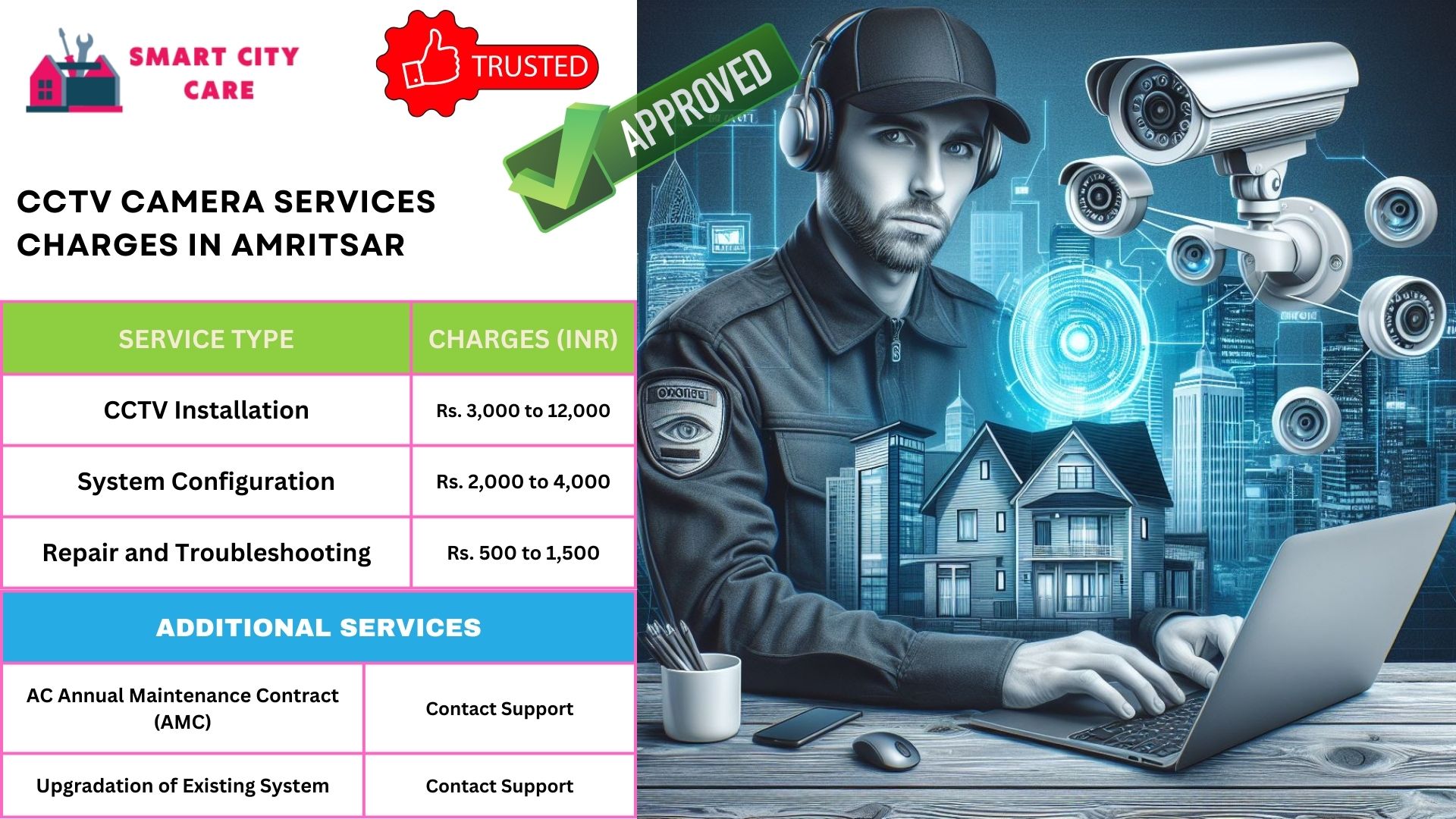 CCTV camera installation service provider in Amritsar