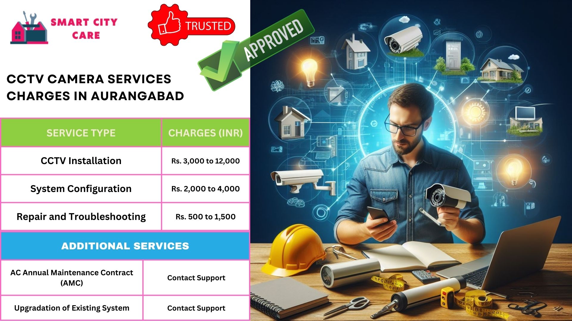 CCTV camera installation service provider in Aurangabad