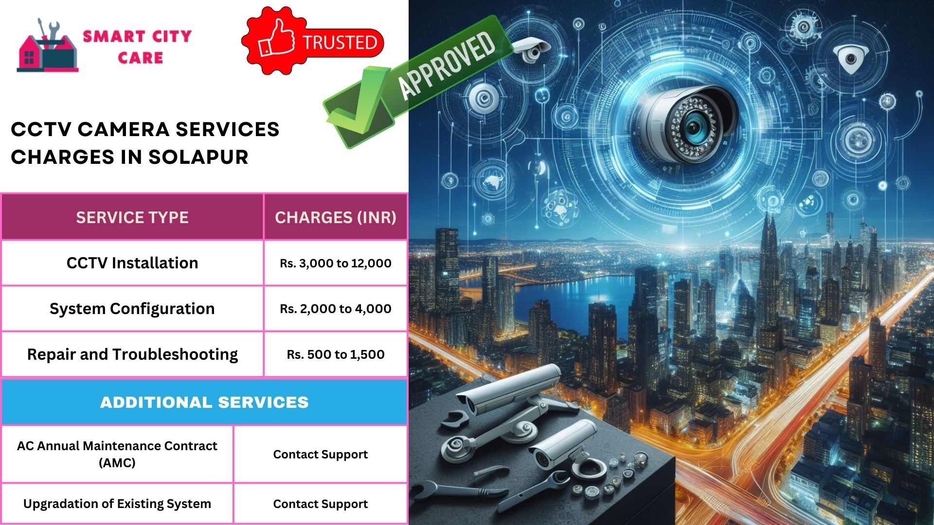 CCTV camera installation service provider in Solapur