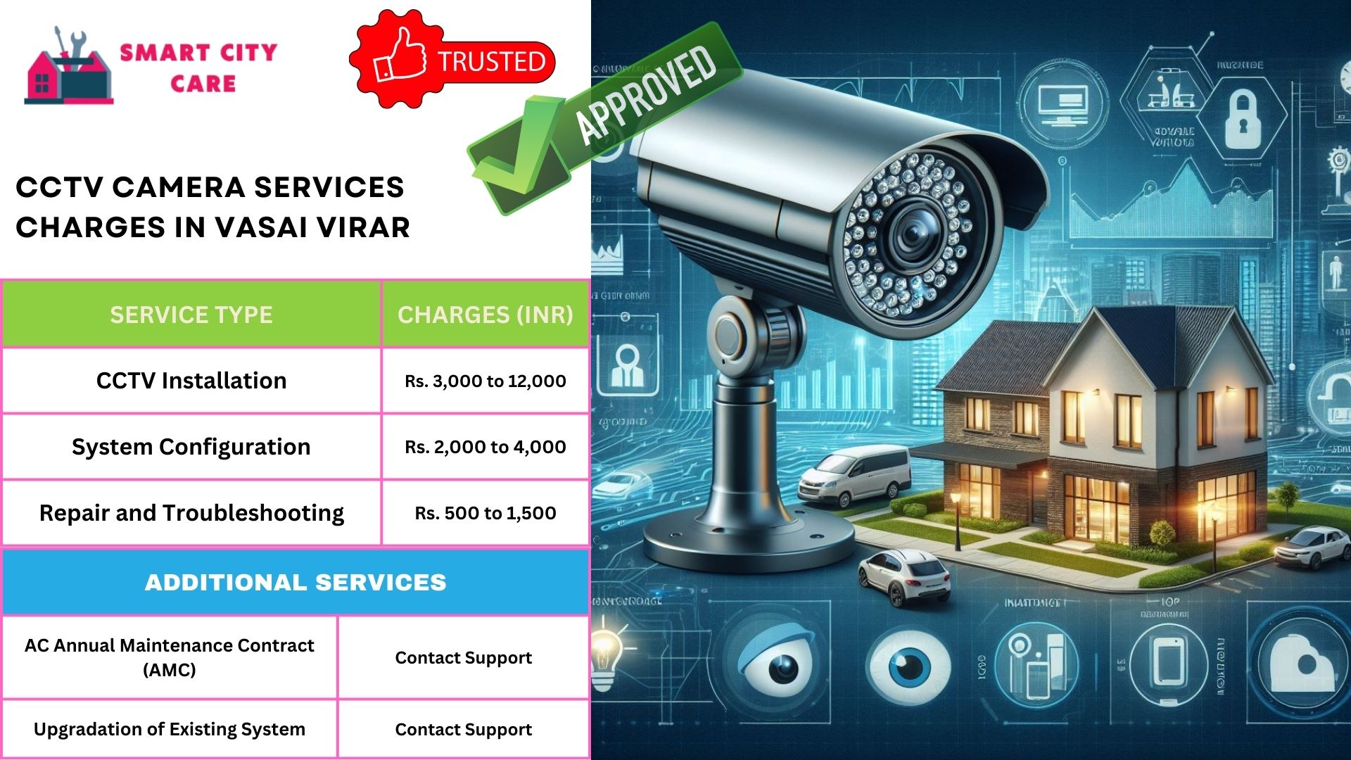 CCTV camera installation service provider in Vasai virar