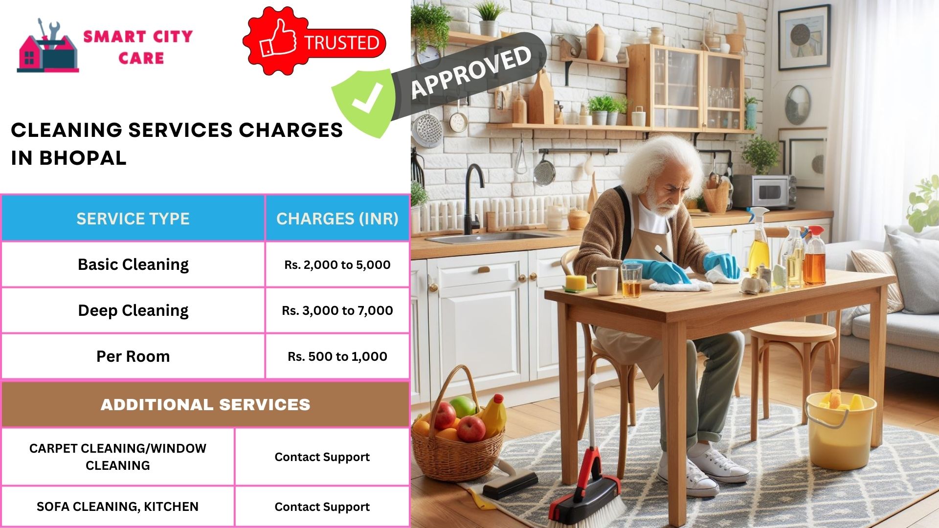 Cleaning Services rate list in Bhopal