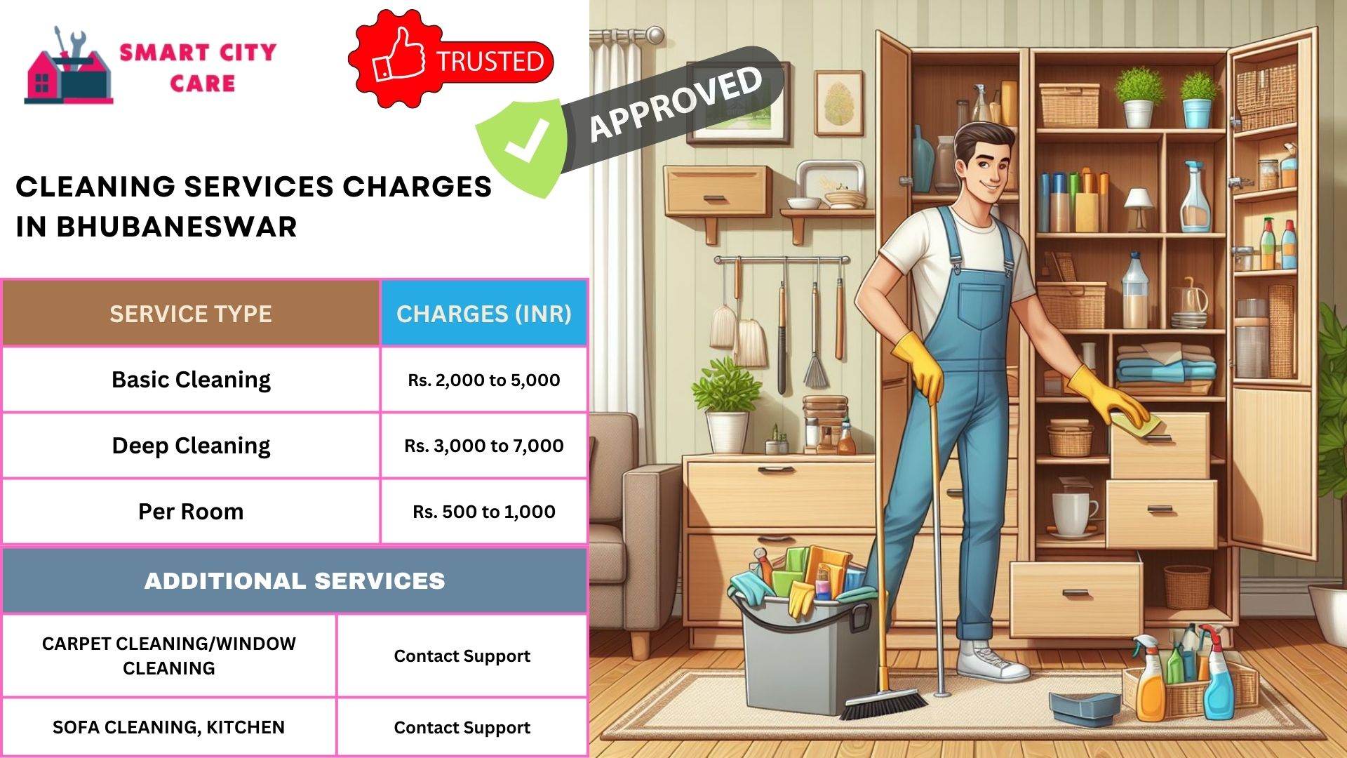 Cleaning services rate list in Bhubaneswar