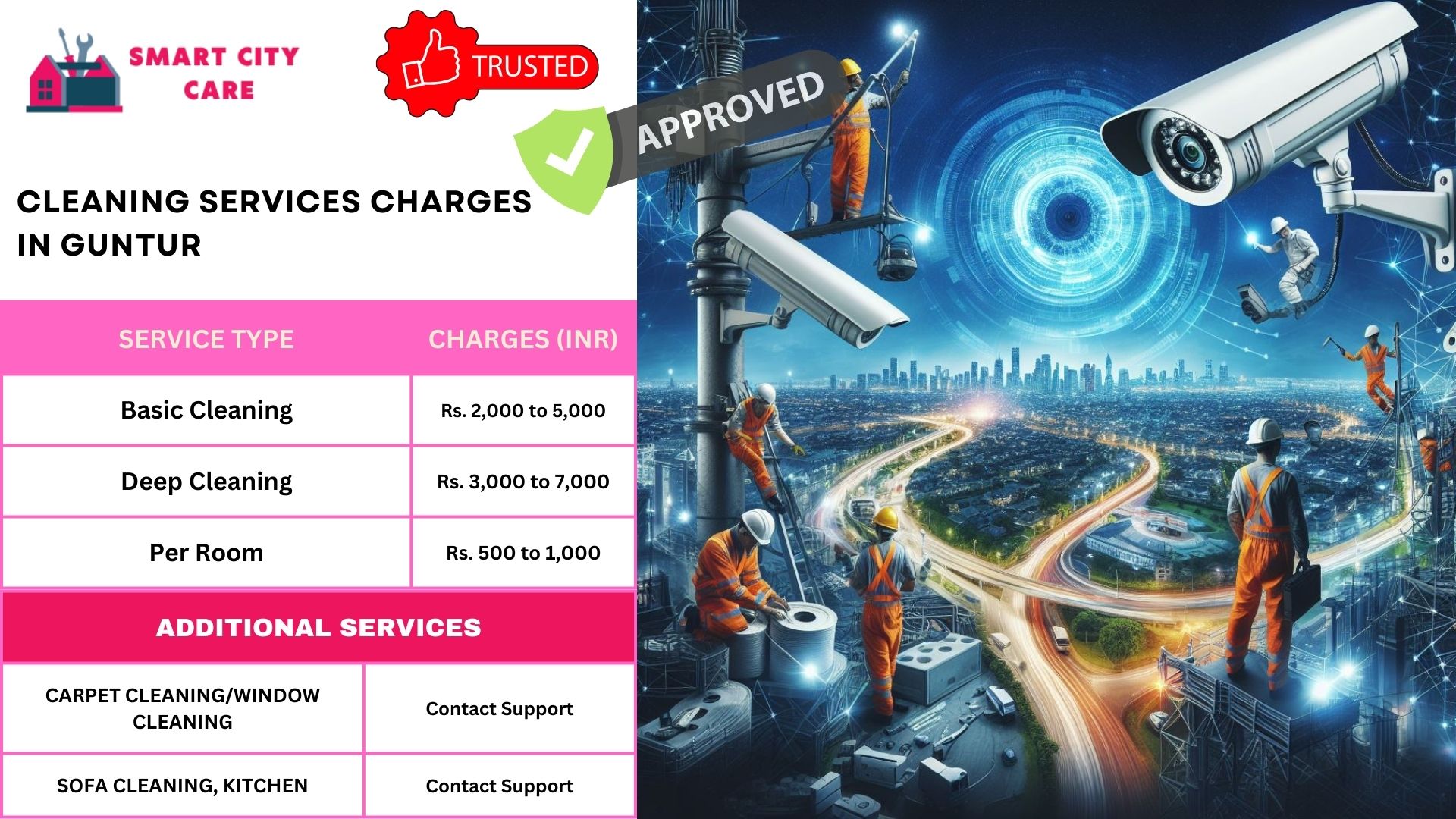 Best Cleaning Service in Guntur - Home Deep Clean