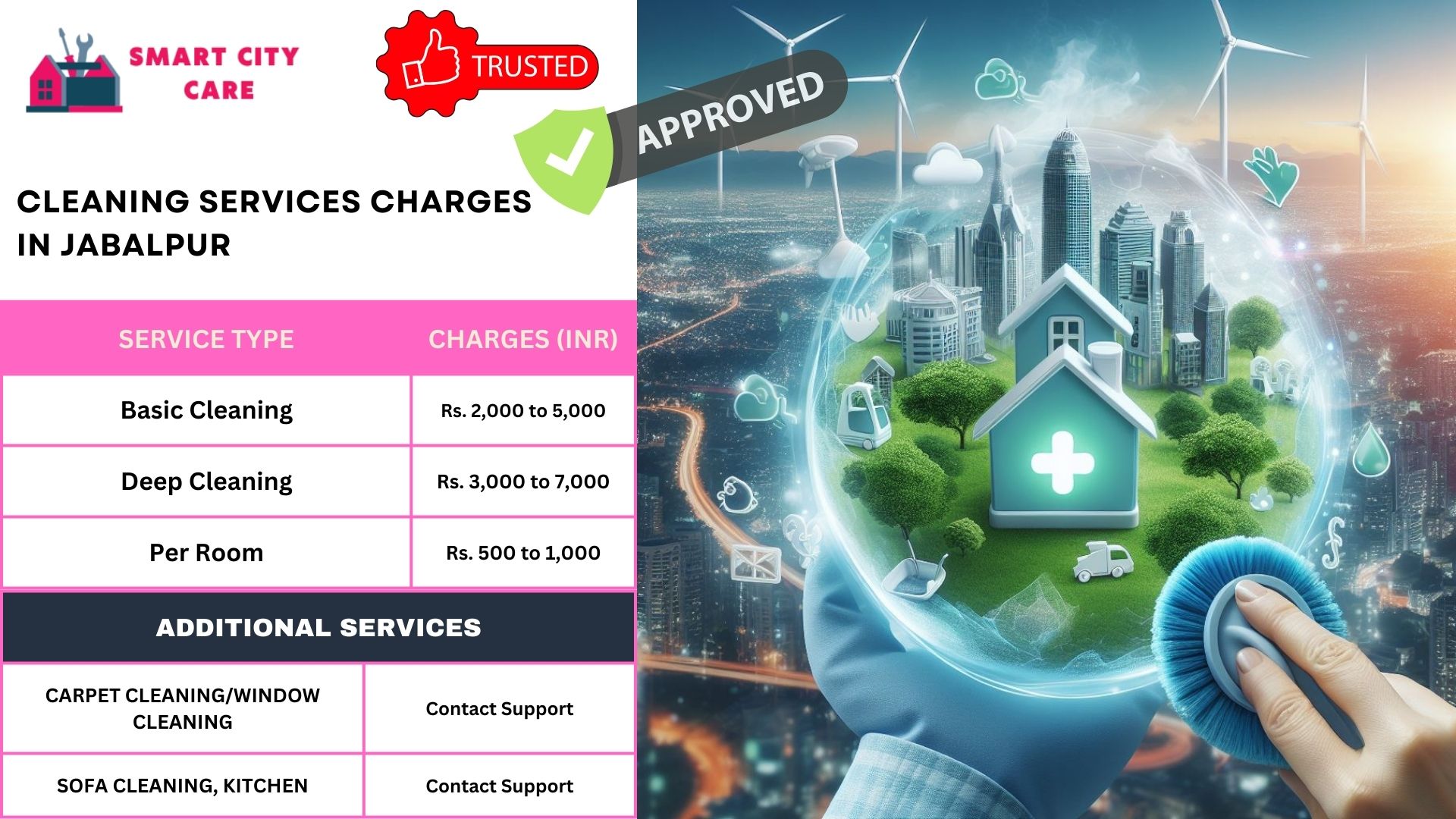 Cleaning services rate list in Jabalpur