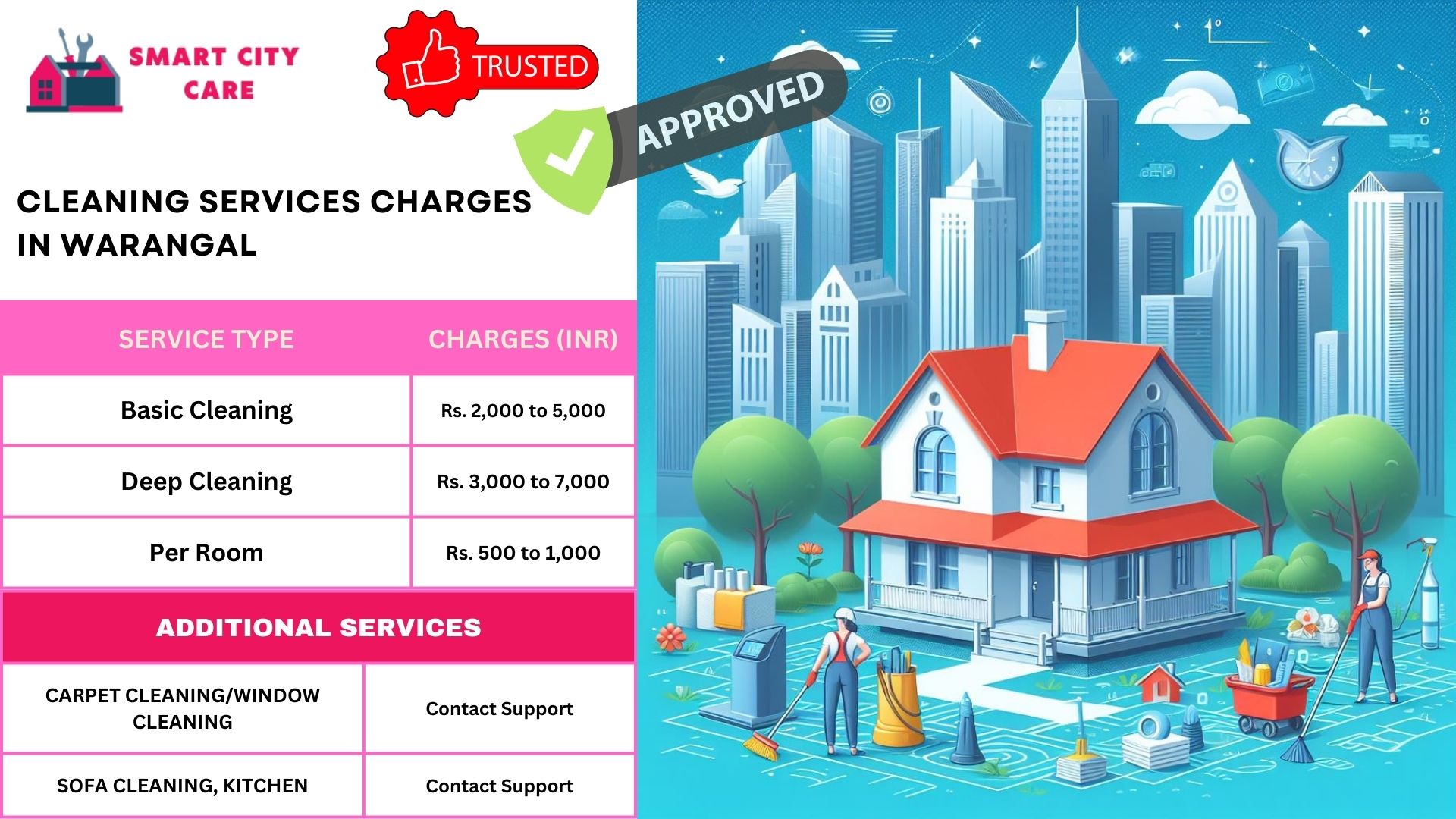 Cleaning services rate list in Warangal