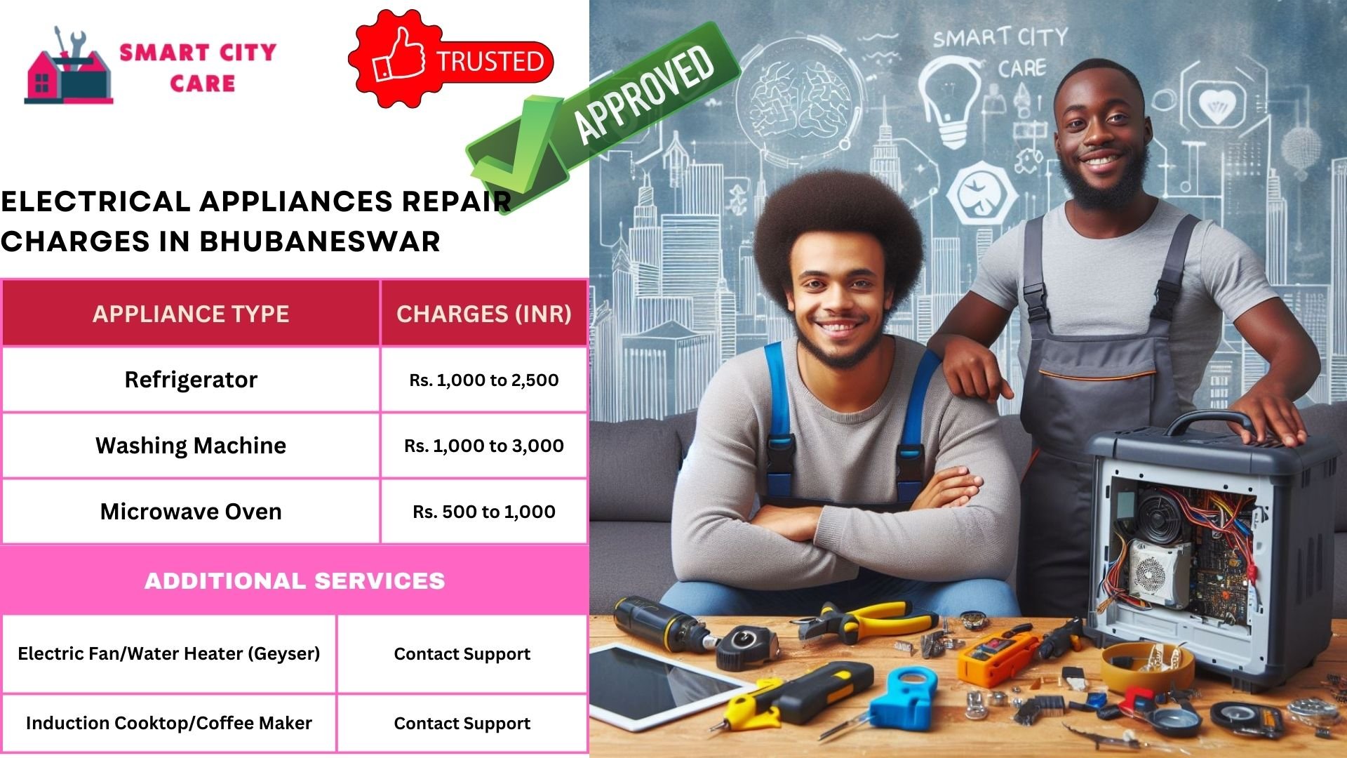 Expert Electrical Appliance Repairs in Bhubaneswar Service Center