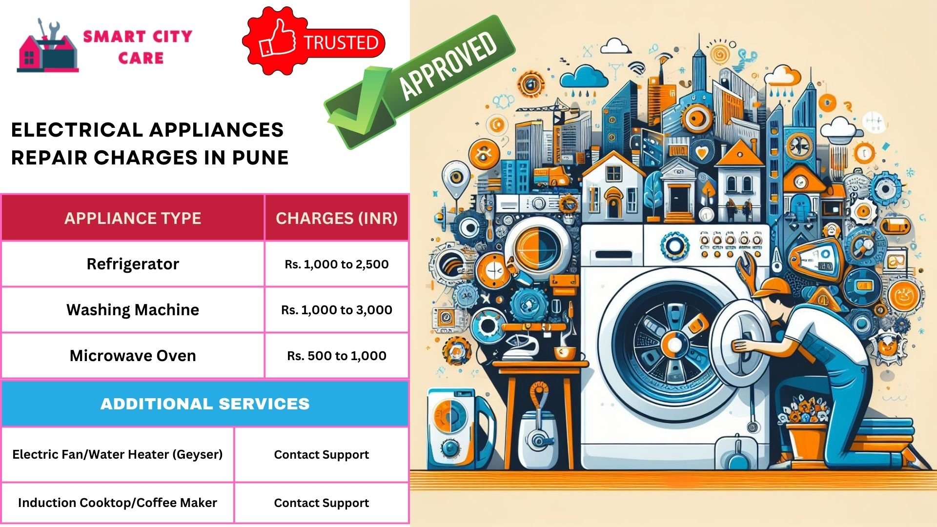 Appliance Service Provider in Pune