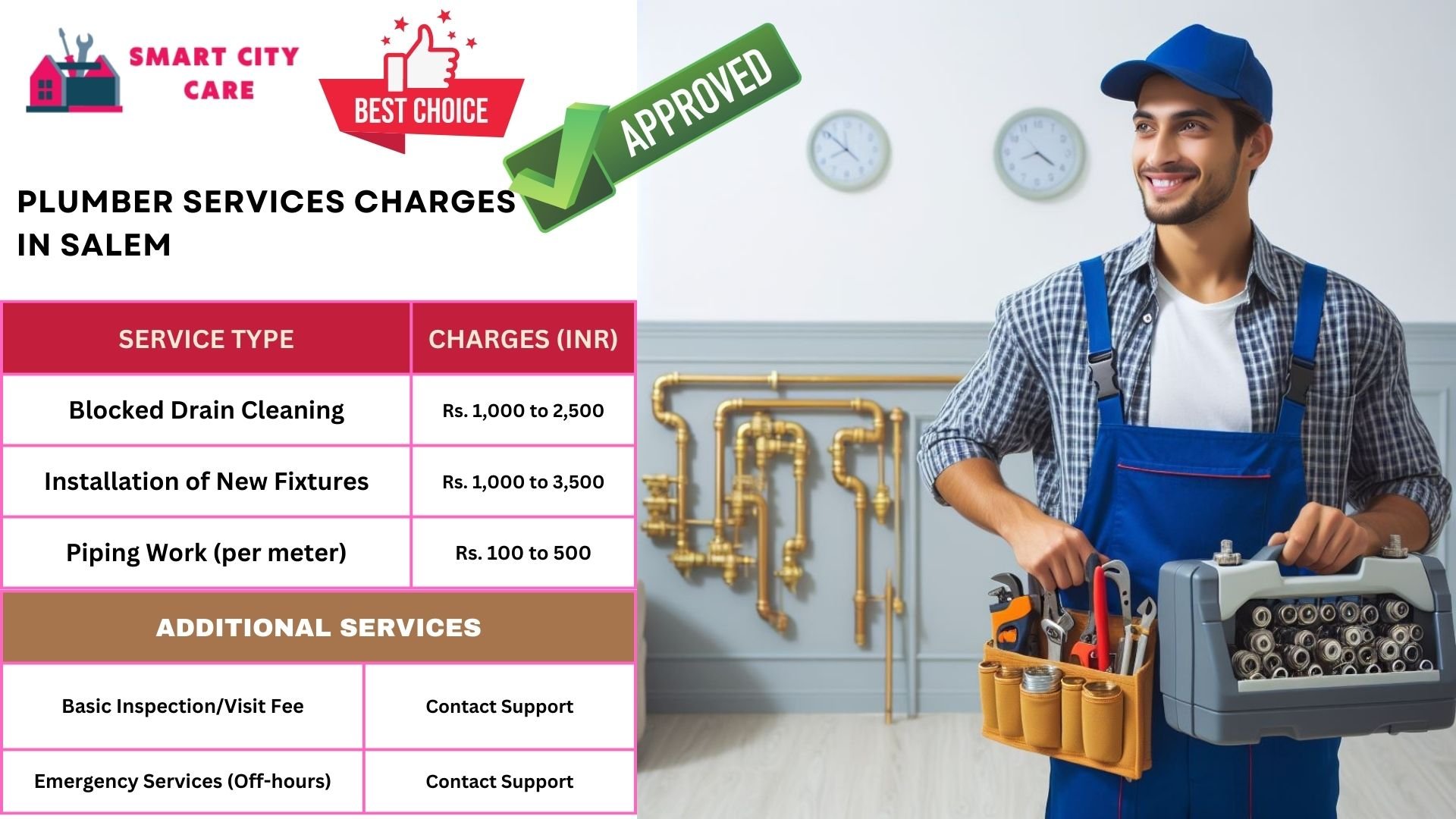 Salem plumbers at your doorstep : Smart City Car