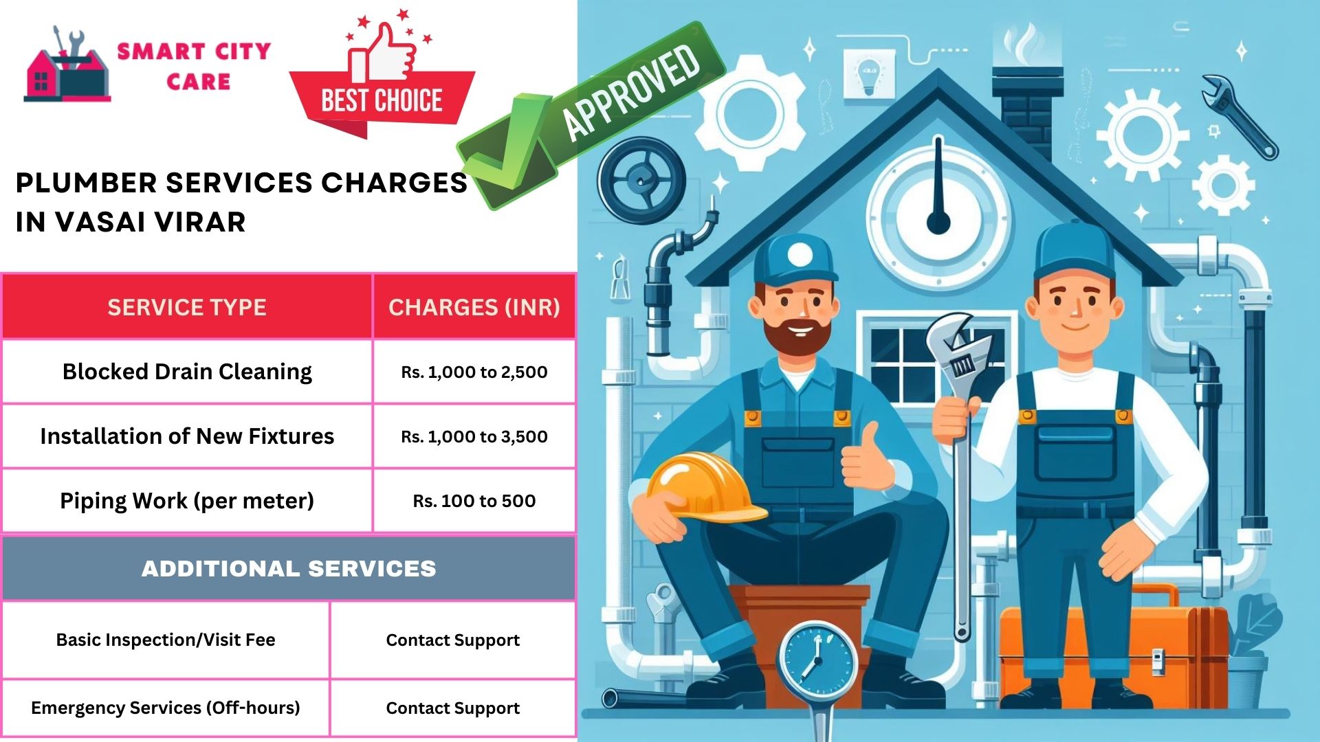 Vasai virar plumbers at your doorstep : Smart City Car