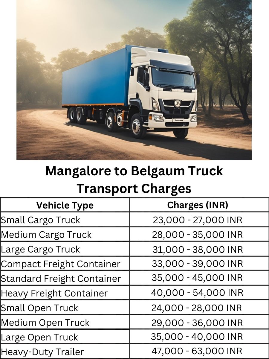 Mangalore to Belgaum Truck Transport Charges