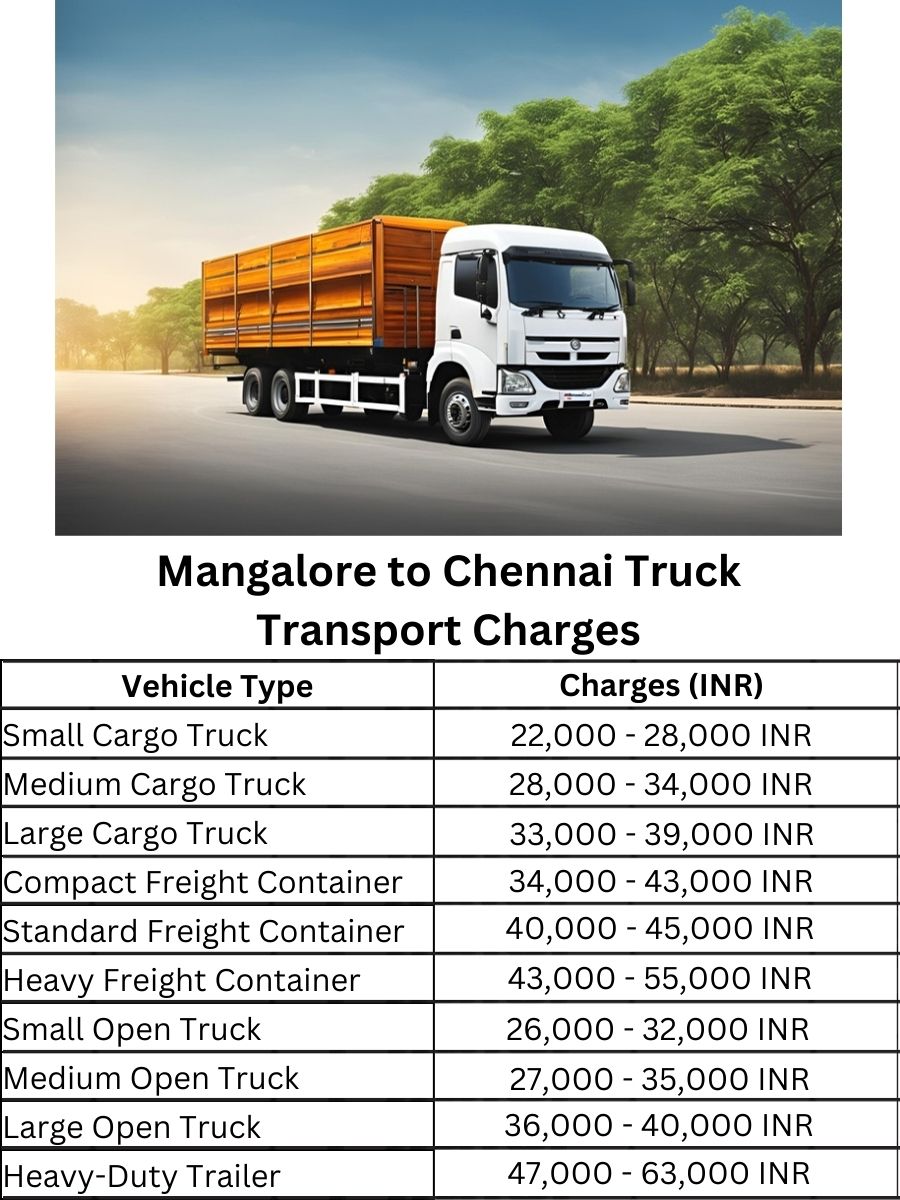 Mangalore to Chennai Truck Transport Charges