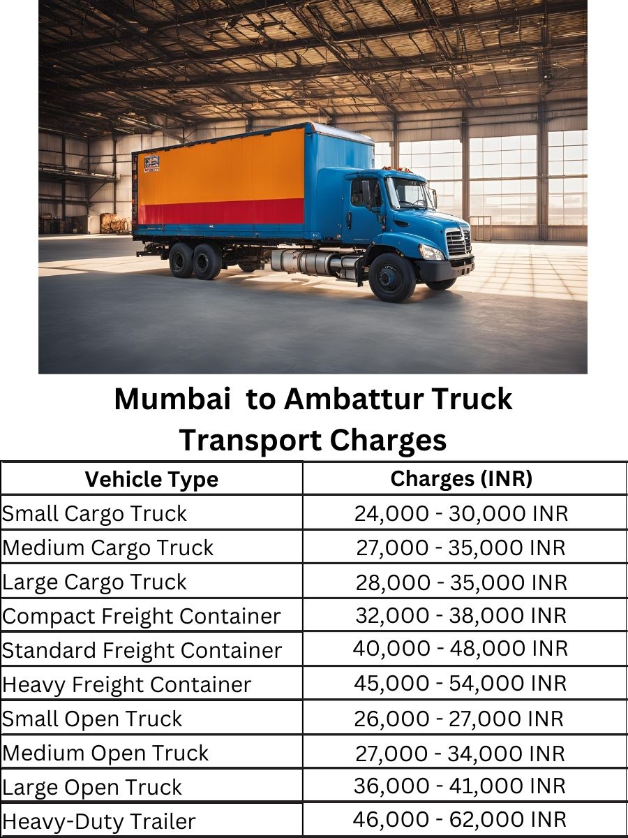 Mumbai to Ambattur Truck Transport Charges