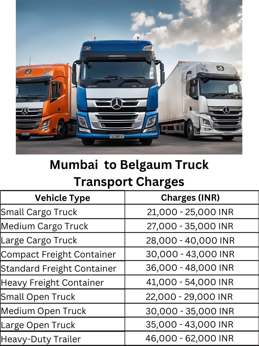 Mumbai to Belgaum Truck Transport Charges