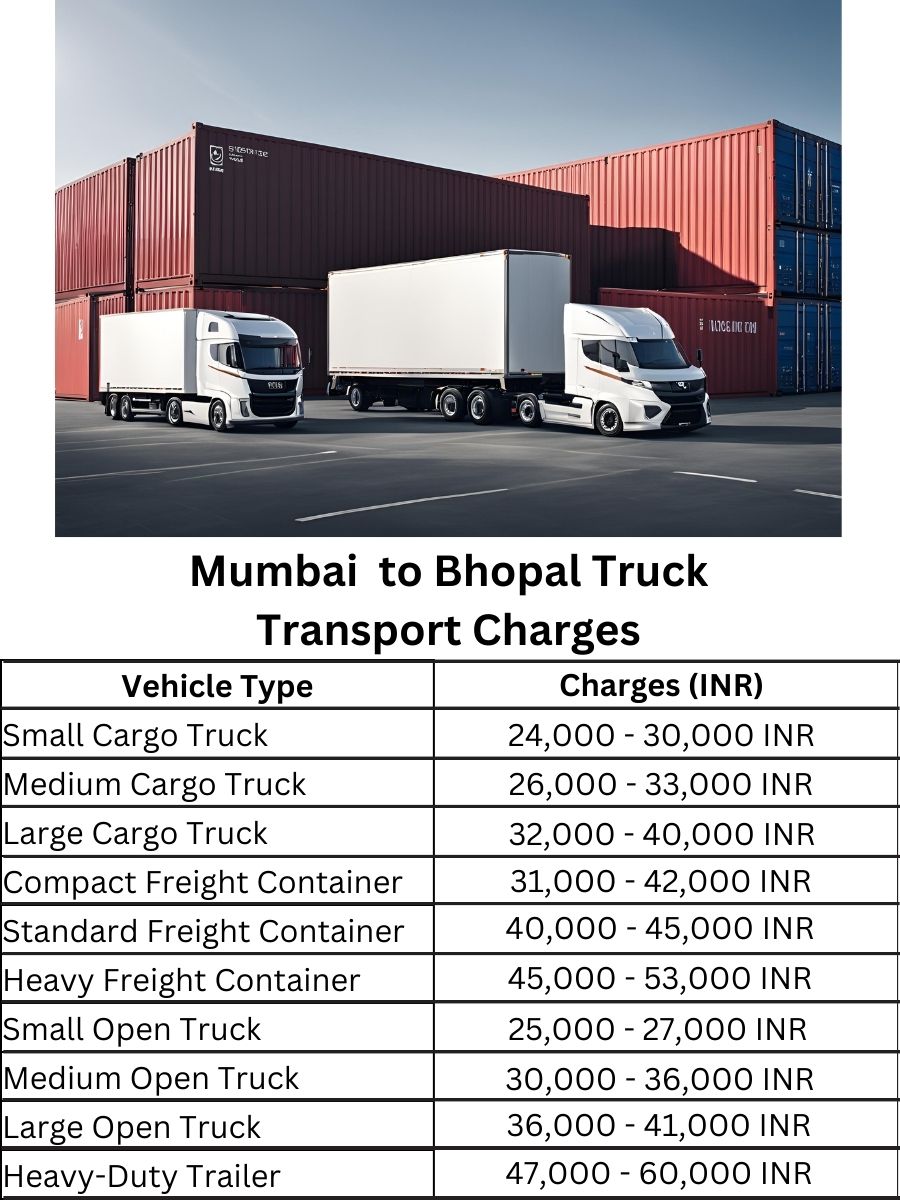 Mumbai to Bhopal Truck Transport Charges