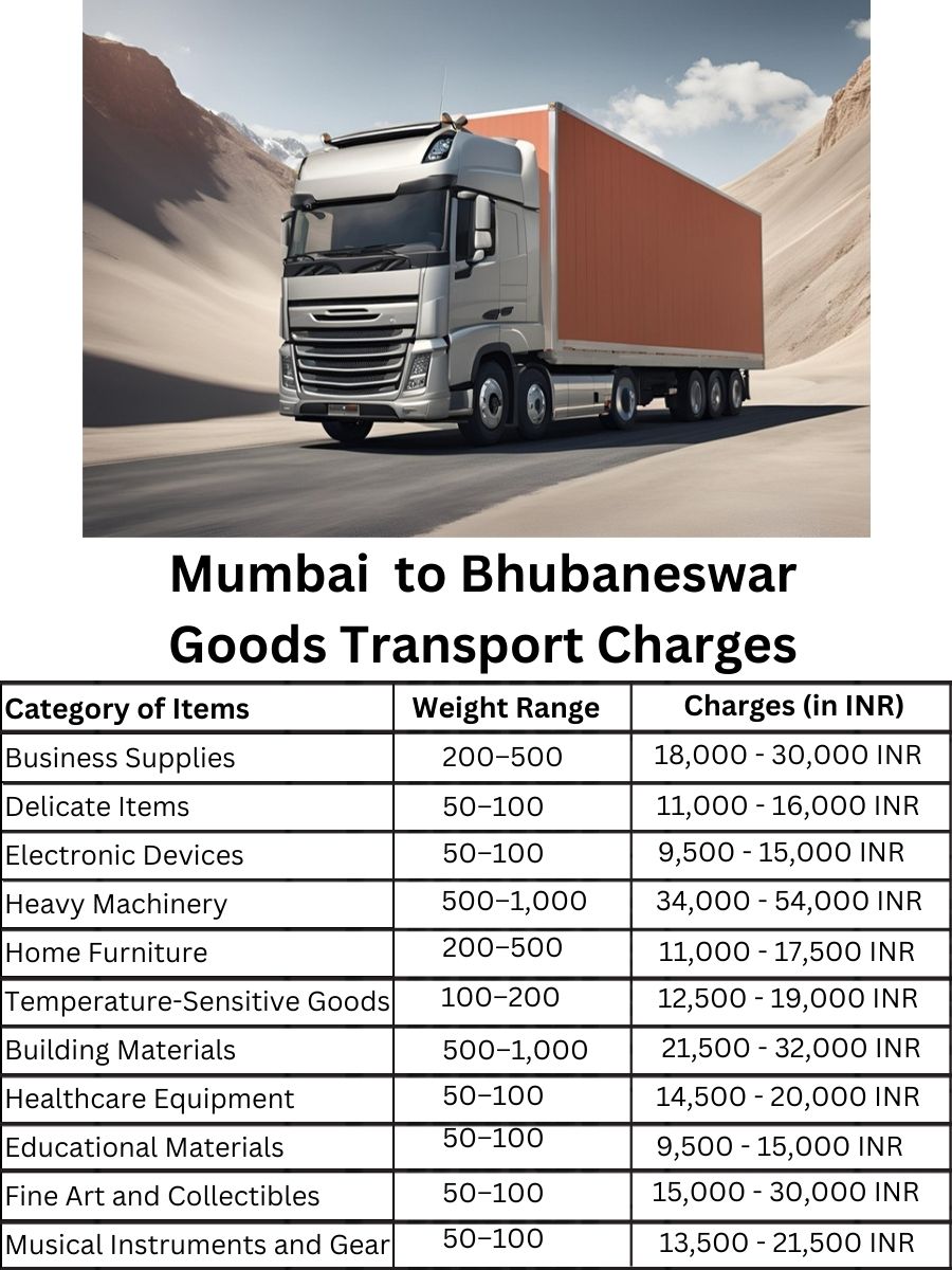 Goods Transport Charges from Mumbai to Bhubaneswar
