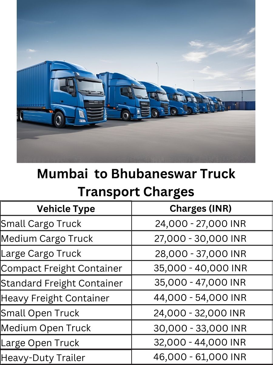 Mumbai to Bhubaneswar Truck Transport Charges