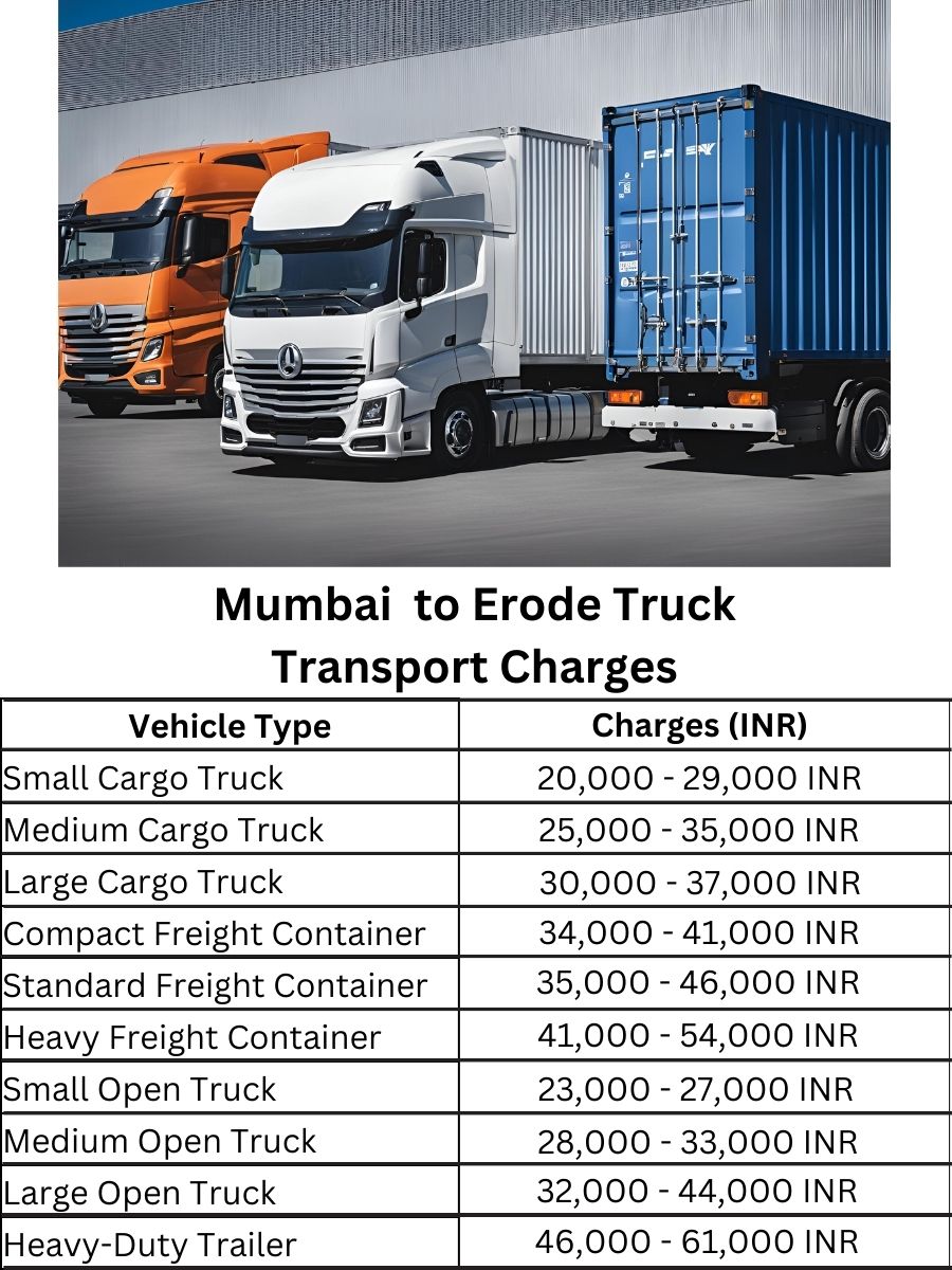 Mumbai to Erode Truck Transport Charges