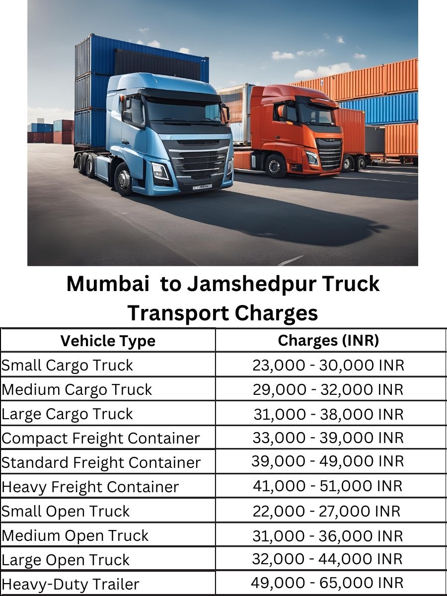 Mumbai  to Jamshedpur Truck Transport Charges