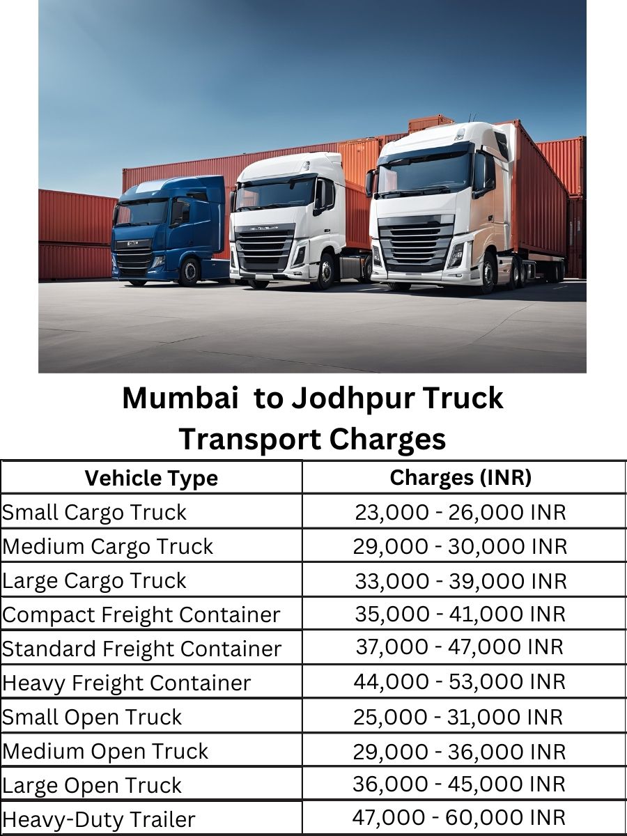 Mumbai  to Jodhpur Truck Transport Charges
