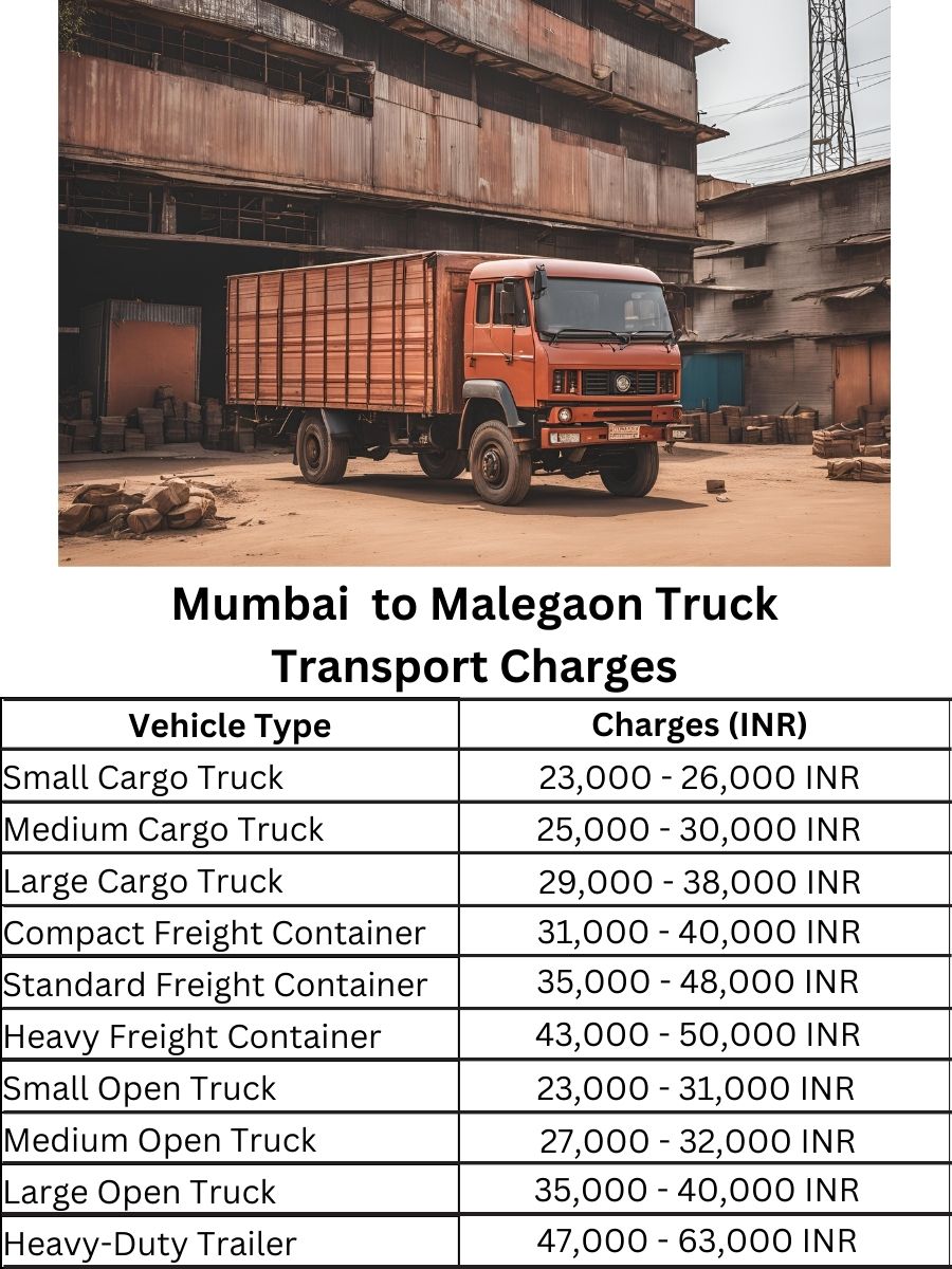 Mumbai to Malegaon Truck Transport Charges