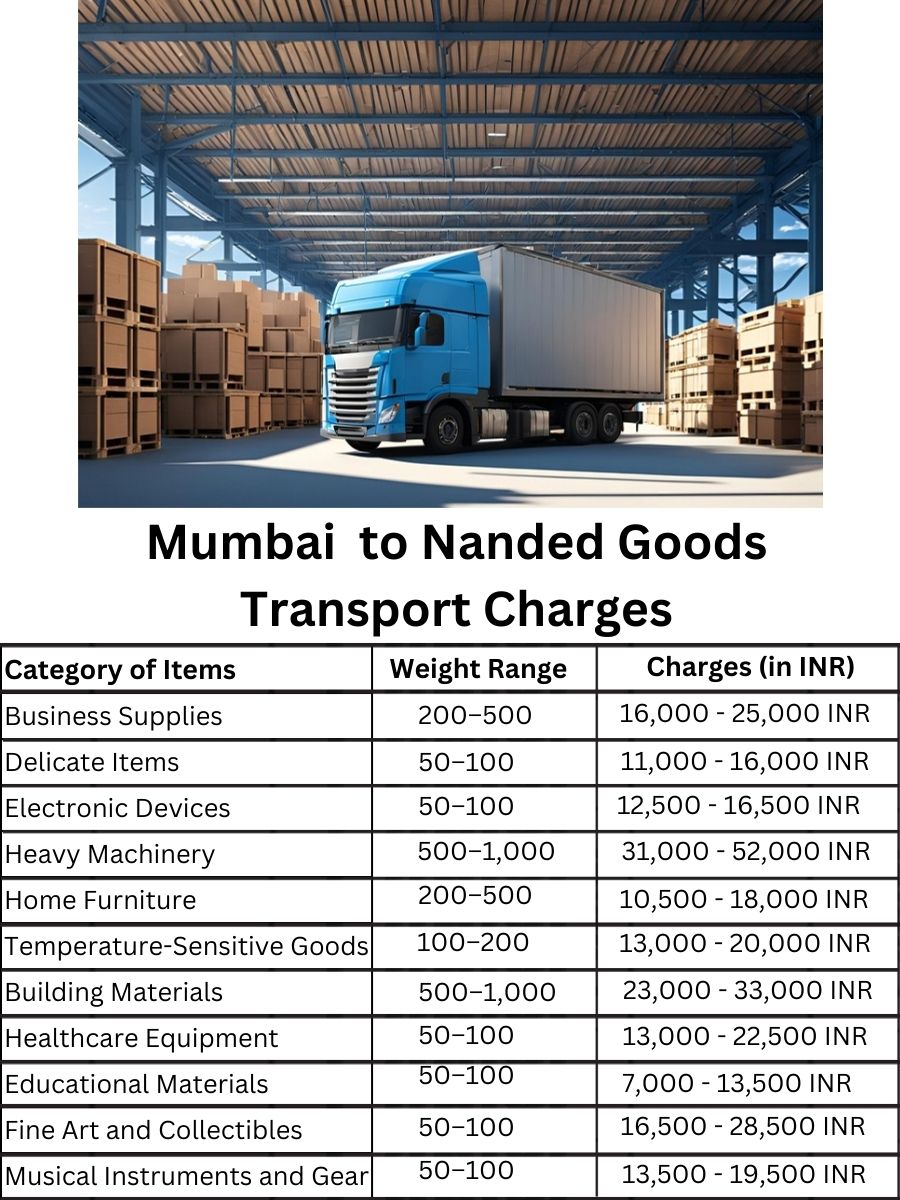Goods Transport Charges in Mumbai to Nanded