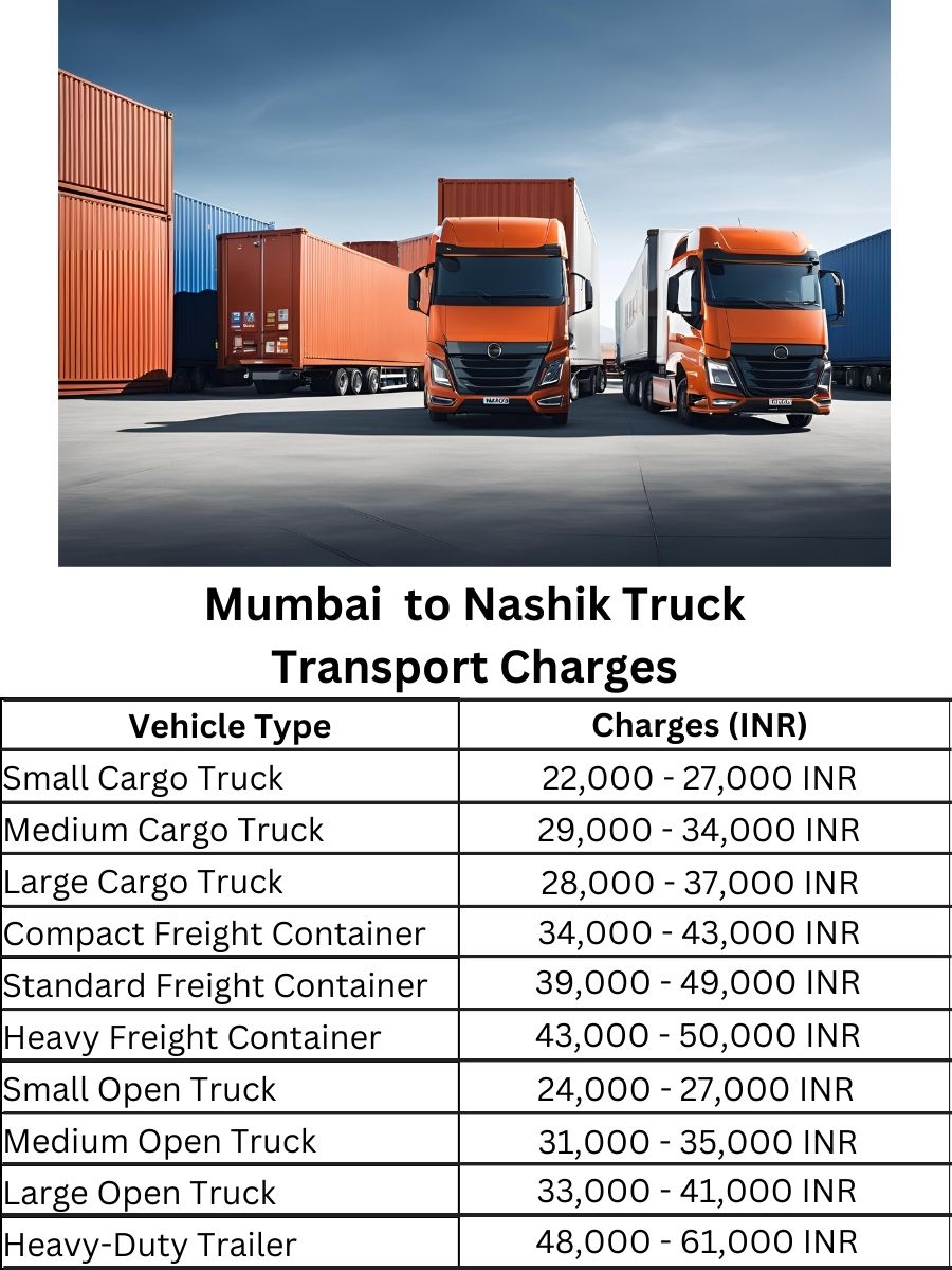 Mumbai to Nashik Truck Transport Charges
