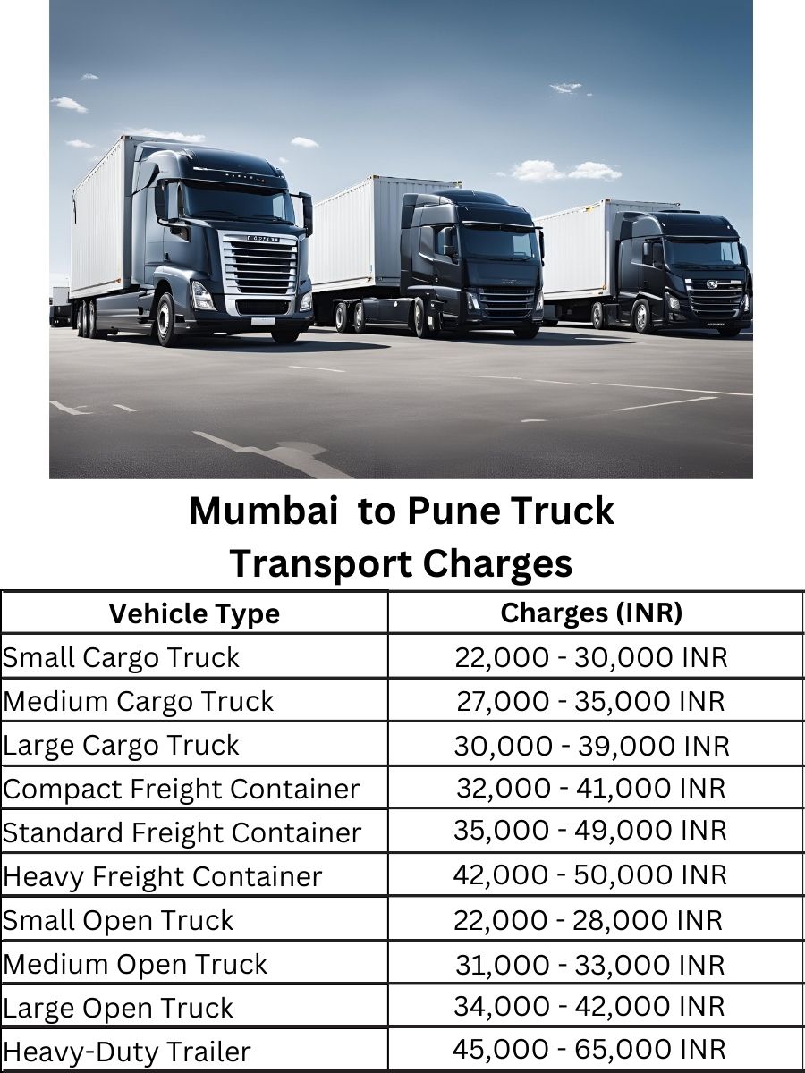 Mumbai to Pune Truck Transport Charges