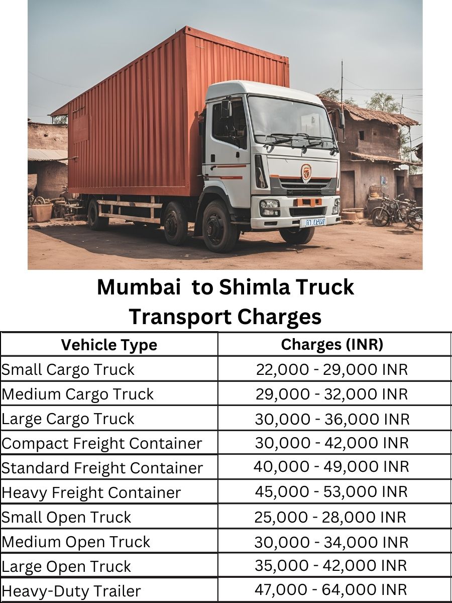 Mumbai  to Shimla Truck Transport Charges