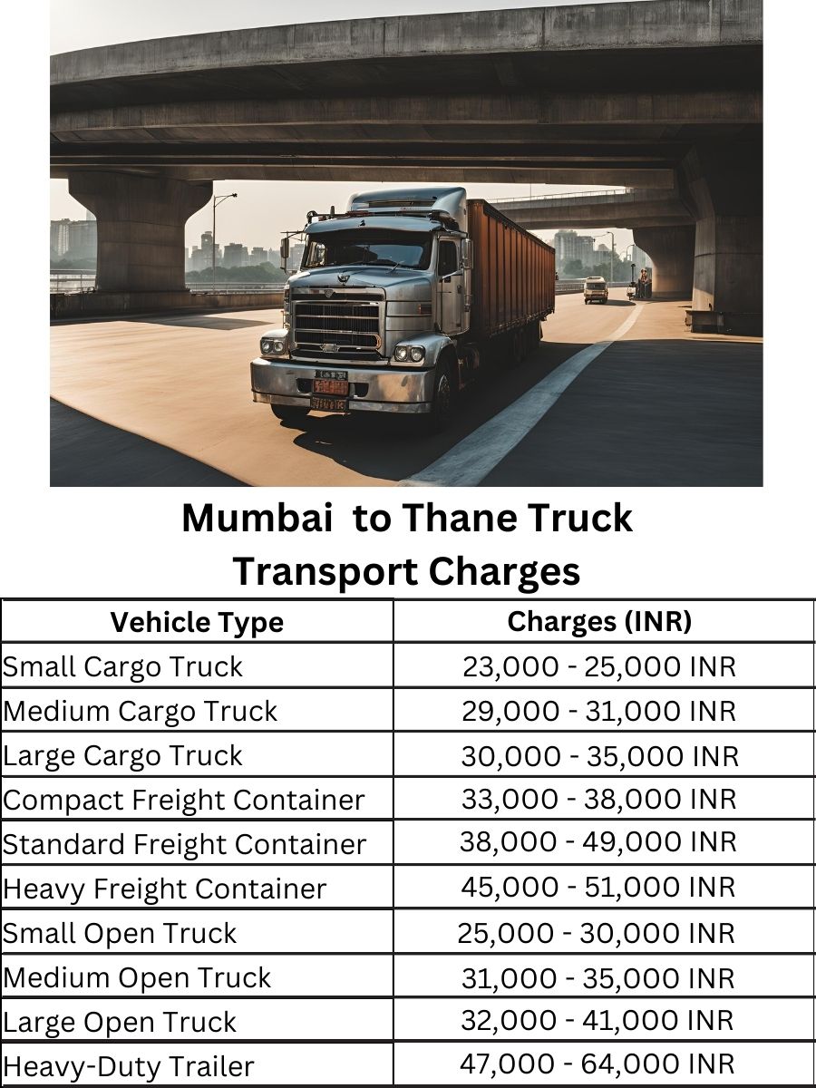 Mumbai to Thane Truck Transport Charges