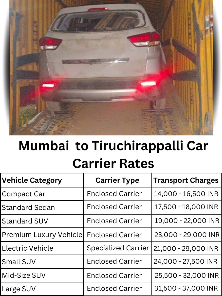 Car Carrier Rates from Mumbai to Tiruchirappalli