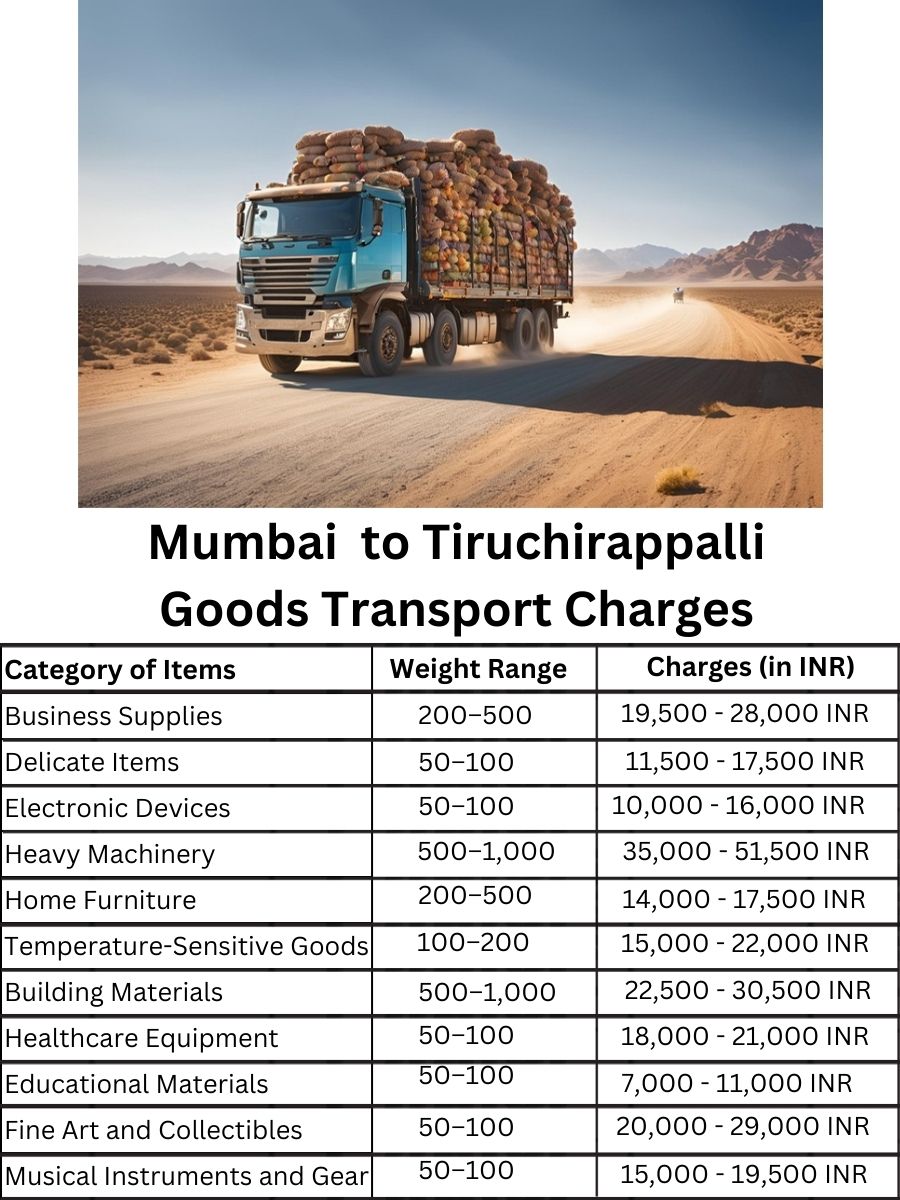 Goods Transport Charges in Mumbai to Tiruchirappalli