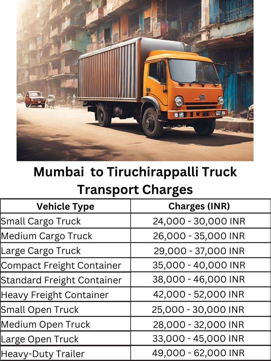 Mumbai to Tiruchirappalli Truck Transport Charges