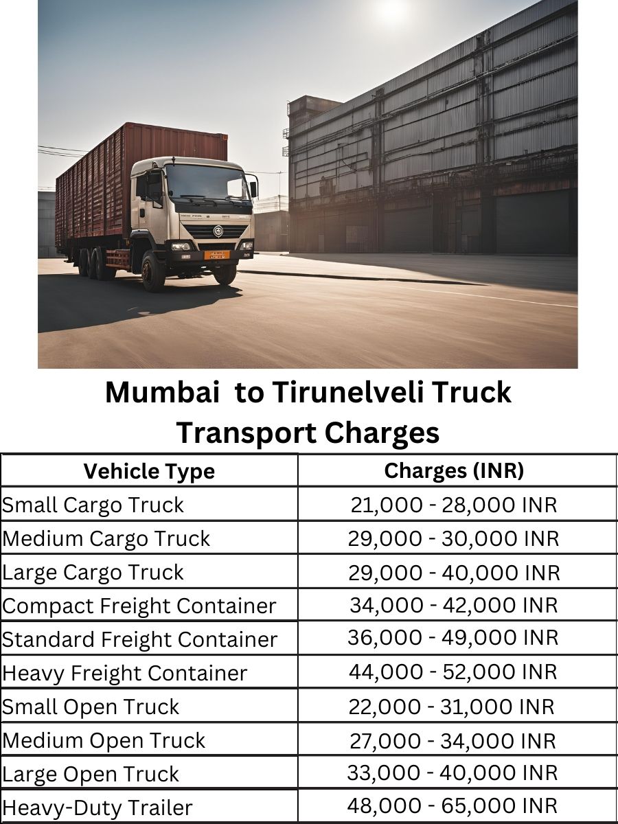 Mumbai to Tirunelveli Truck Transport Charges
