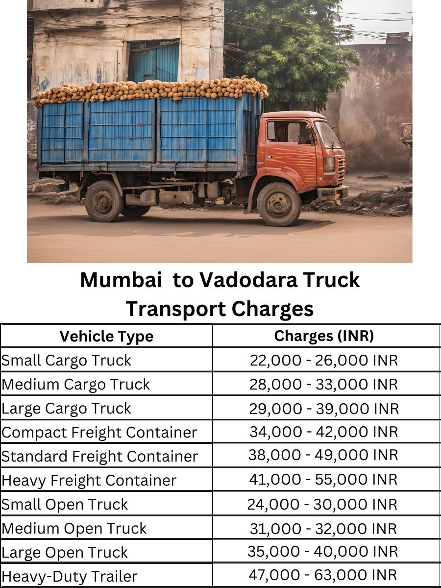 Mumbai to Vadodara Truck Transport Charges
