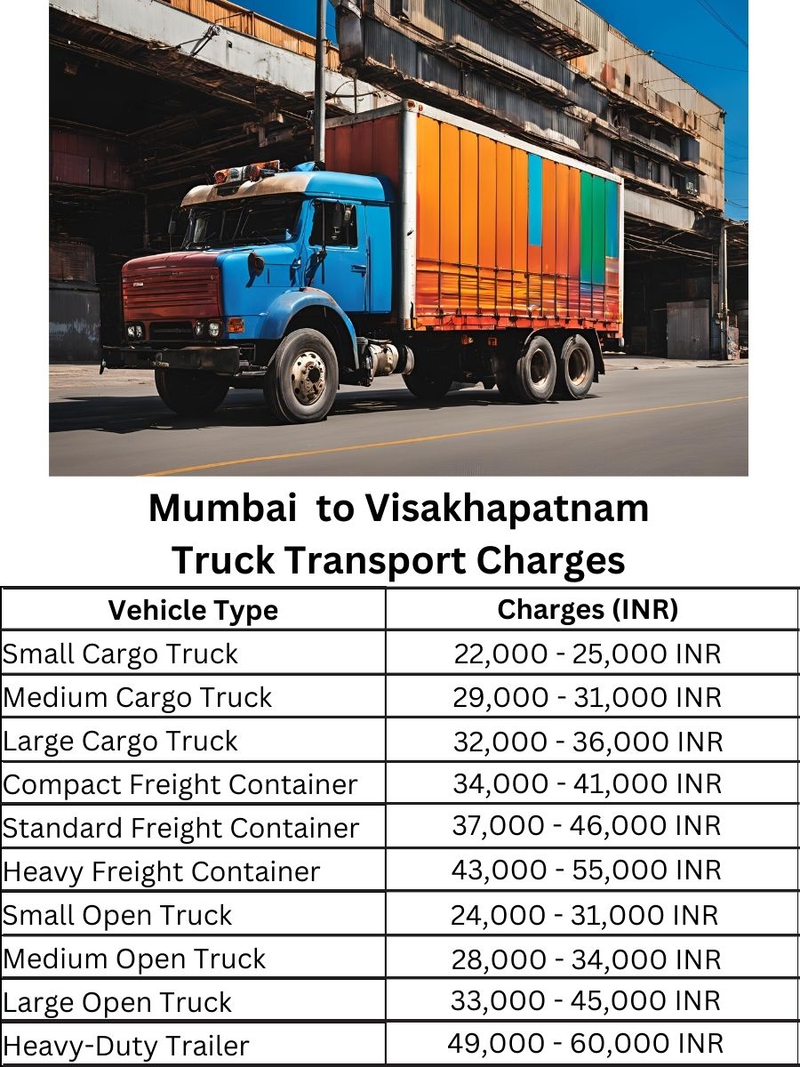 Mumbai to Visakhapatnam Truck Transport Charges