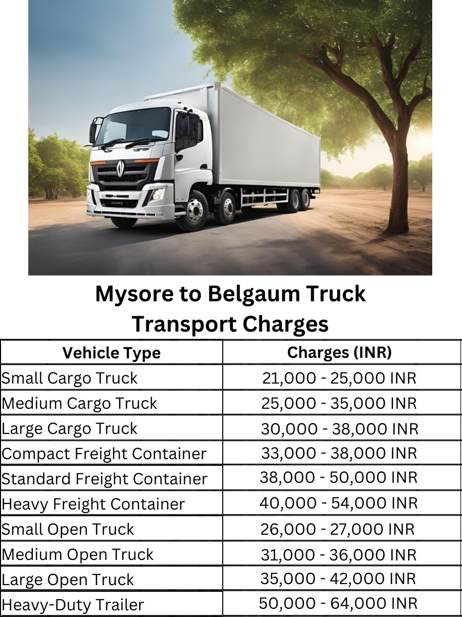 Mysore to Belgaum Truck Transport Charges