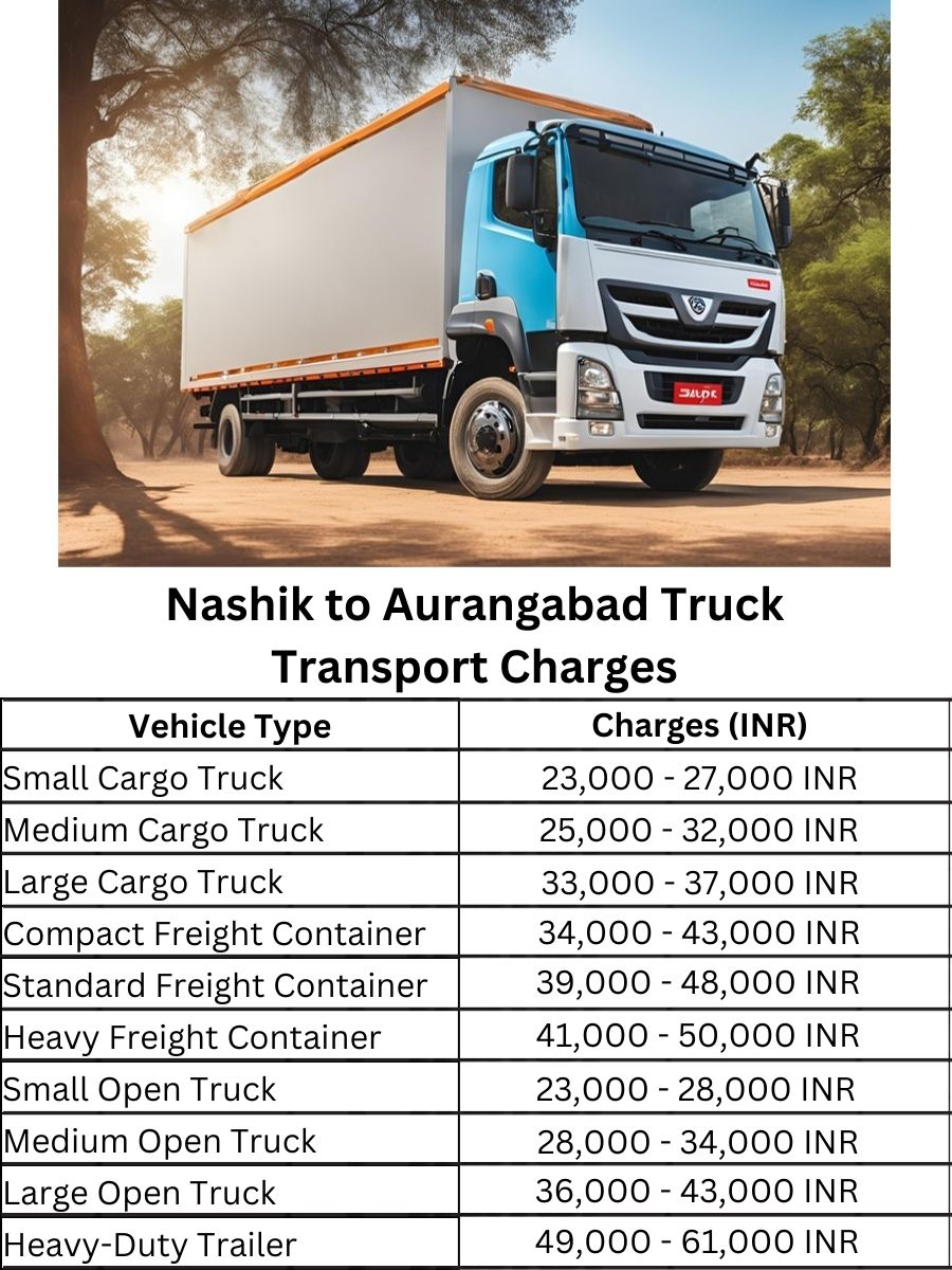 Nashik to Aurangabad Truck Transport Charges