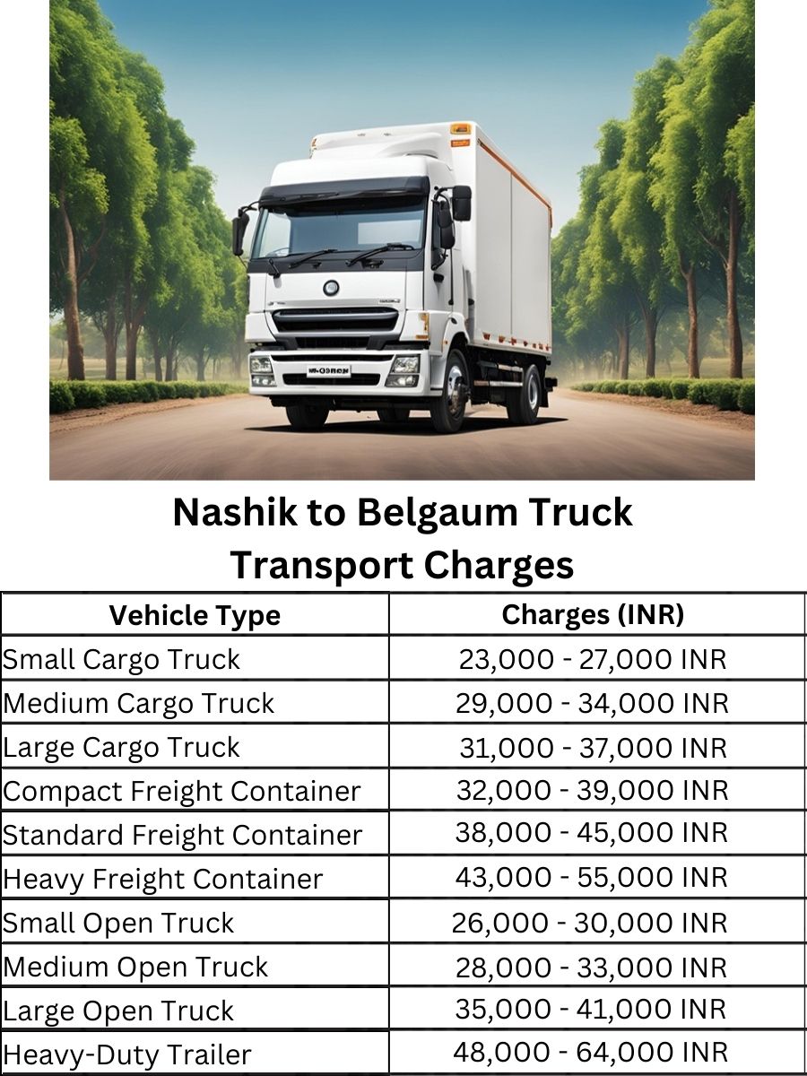 Nashik to Belgaum Truck Transport Charges