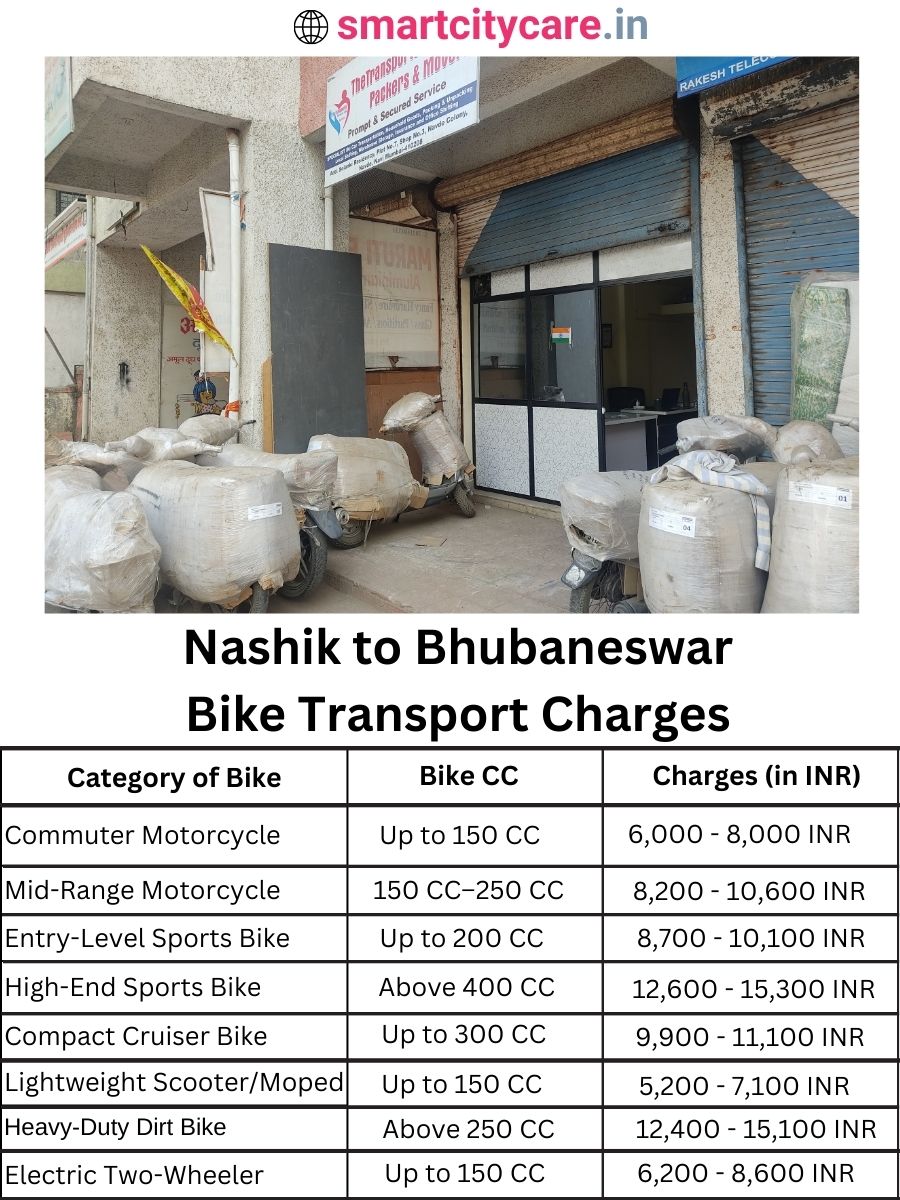 Bike transport charges from Nashik to Bhubaneswar