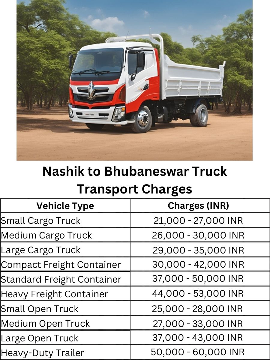 Nashik to Bhubaneswar Truck Transport Charges