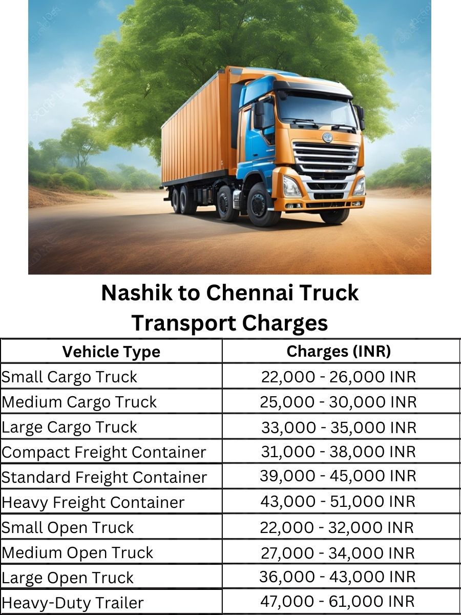 Nashik to Chennai Truck Transport Charges