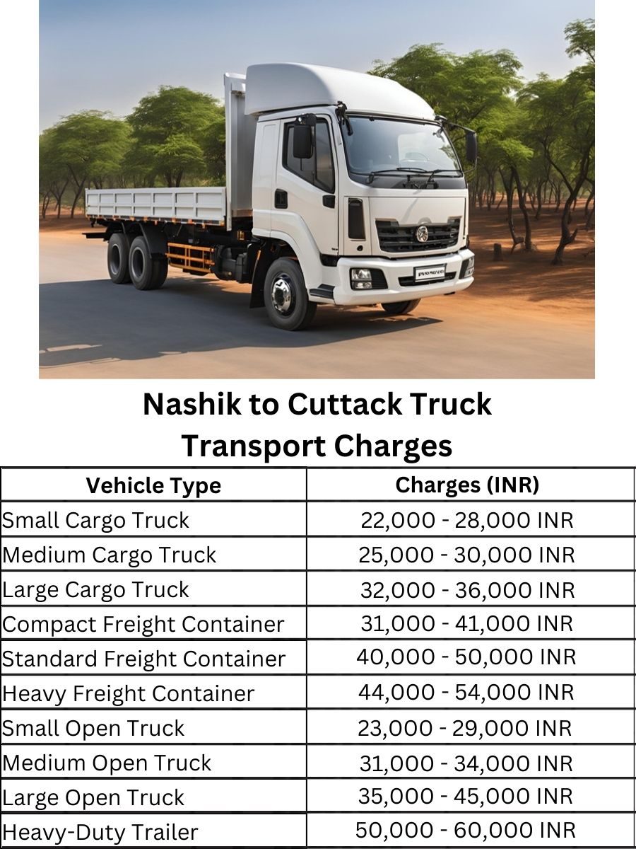 Nashik to Cuttack Truck Transport Charges
