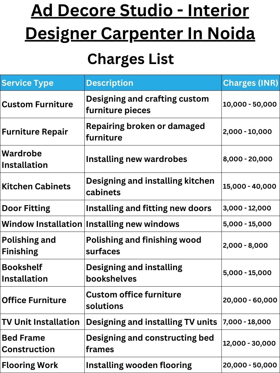 Ad Decore Studio - Interior Designer Carpenter In Noida Charges