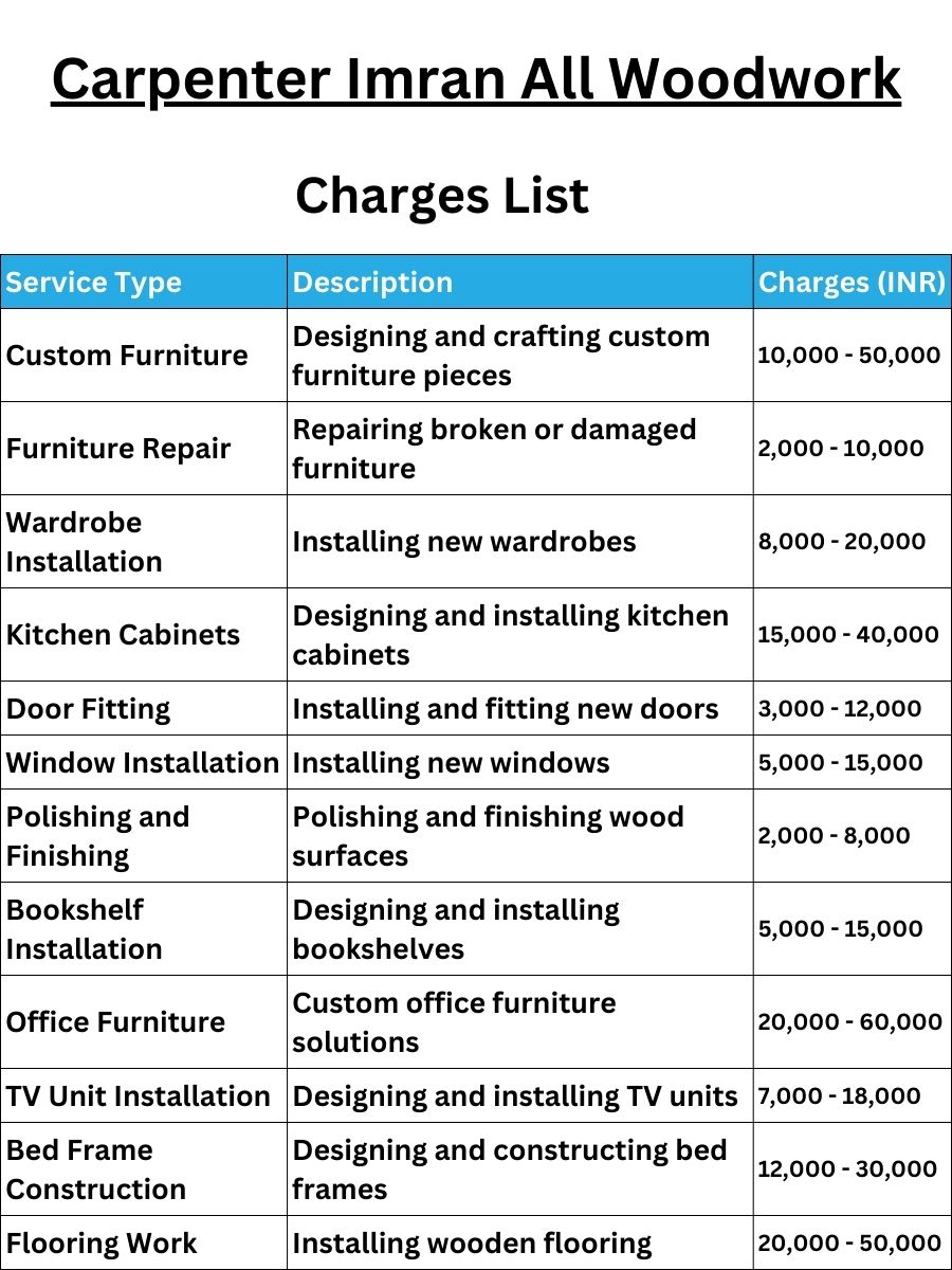 Carpenter Imran All Woodwork Charges