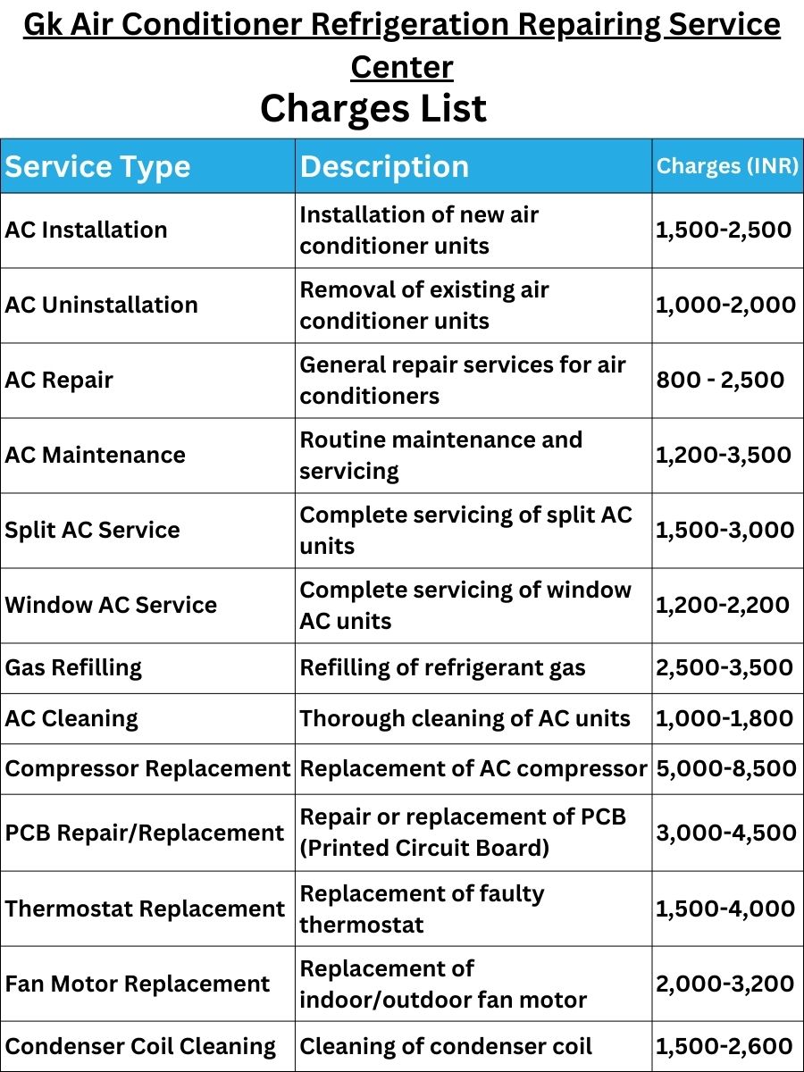 Gk Air Conditioner Refrigeration Repairing Service Center Charges