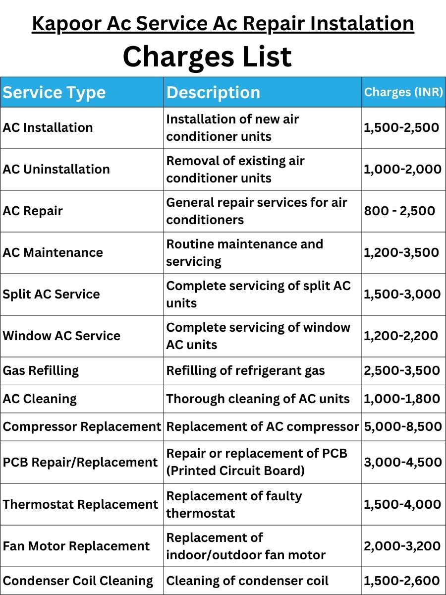 Kapoor Ac Service Ac Repair Instalation Charges