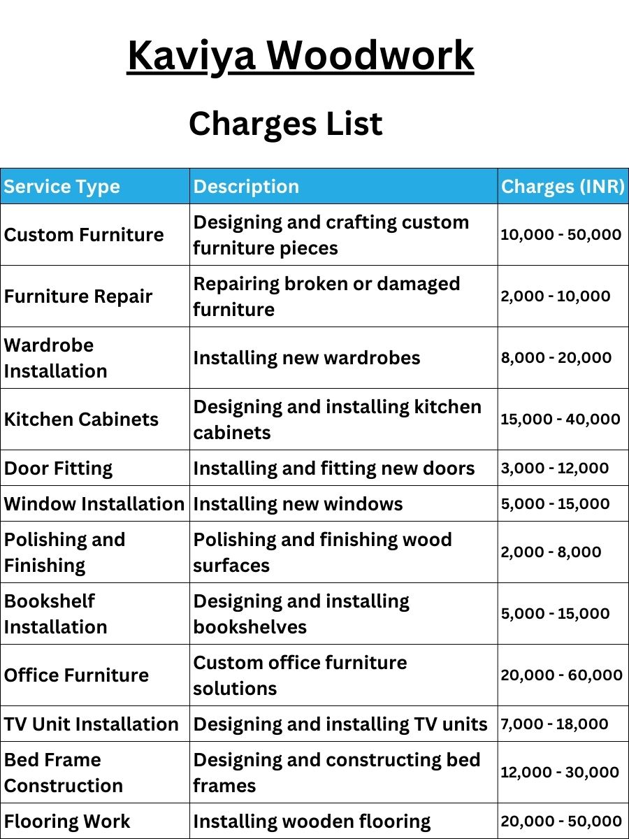 Kaviya Woodwork Charges