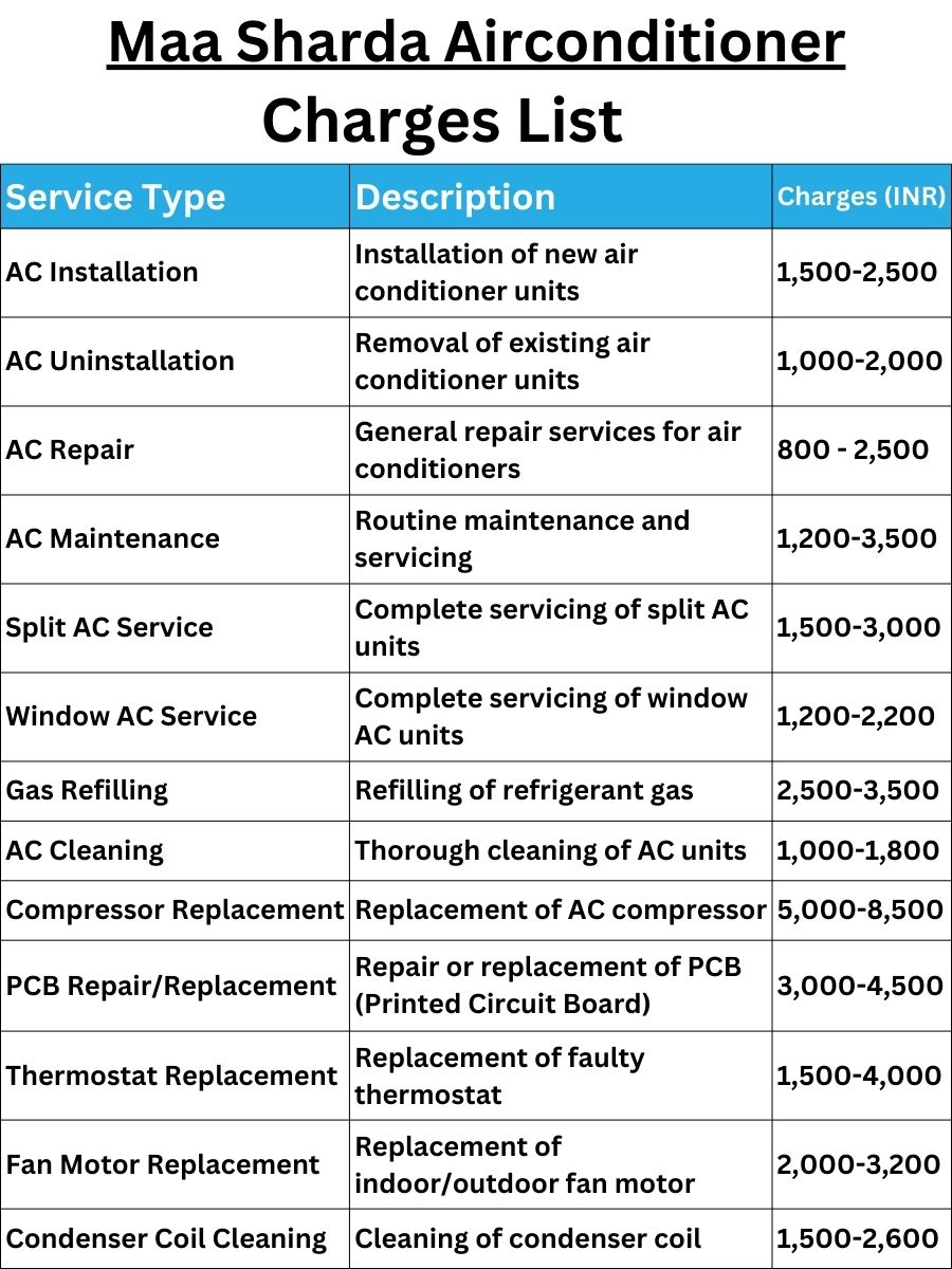 Maa Sharda Airconditioner Charges