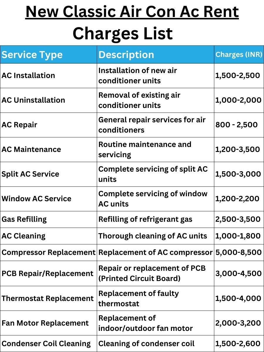 New Classic Air Con Ac Rent Charges