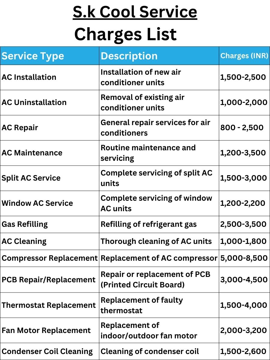 S.k Cool Service Charges